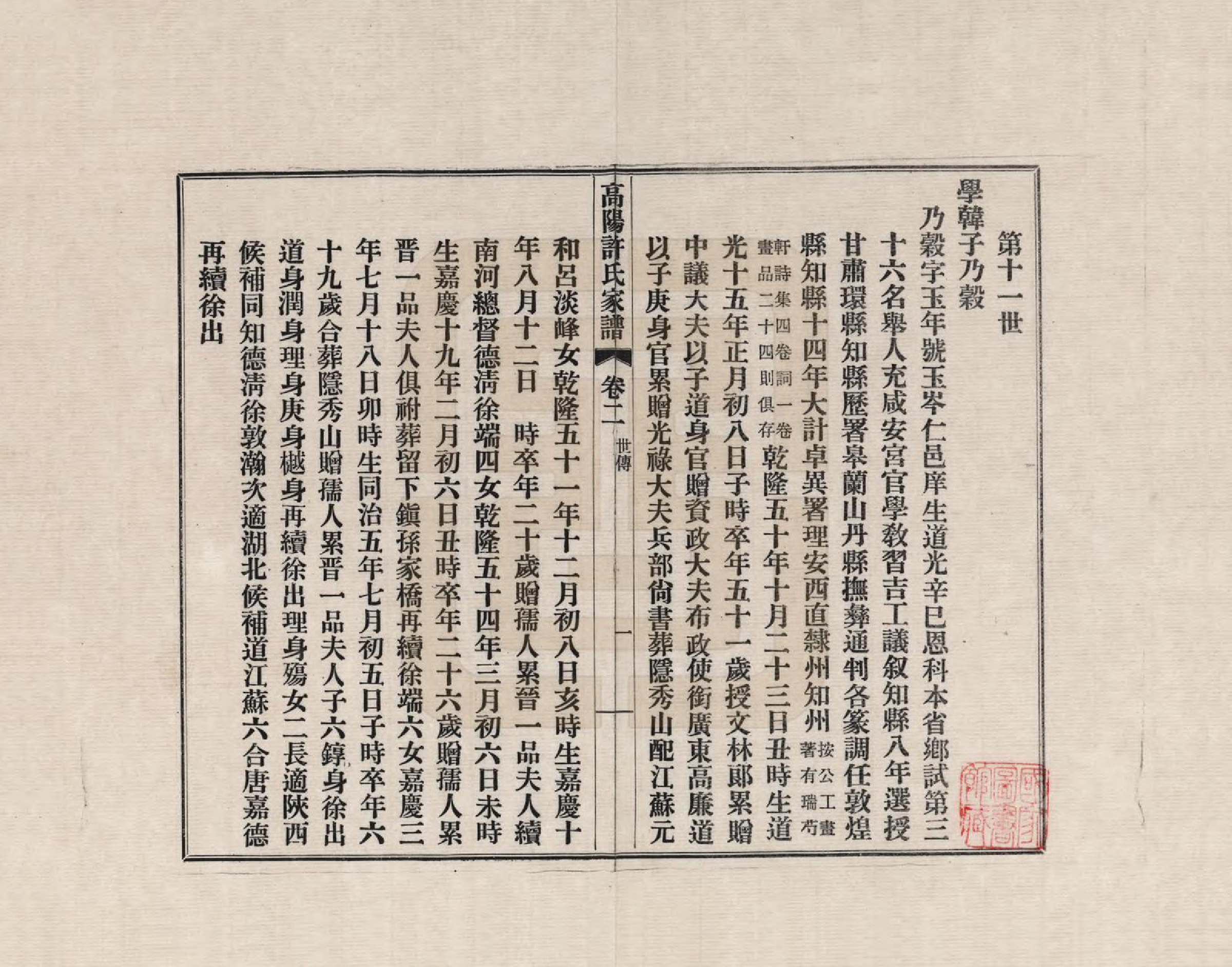 GTJP1898.许.浙江杭州.高阳许氏家谱_002.pdf_第1页