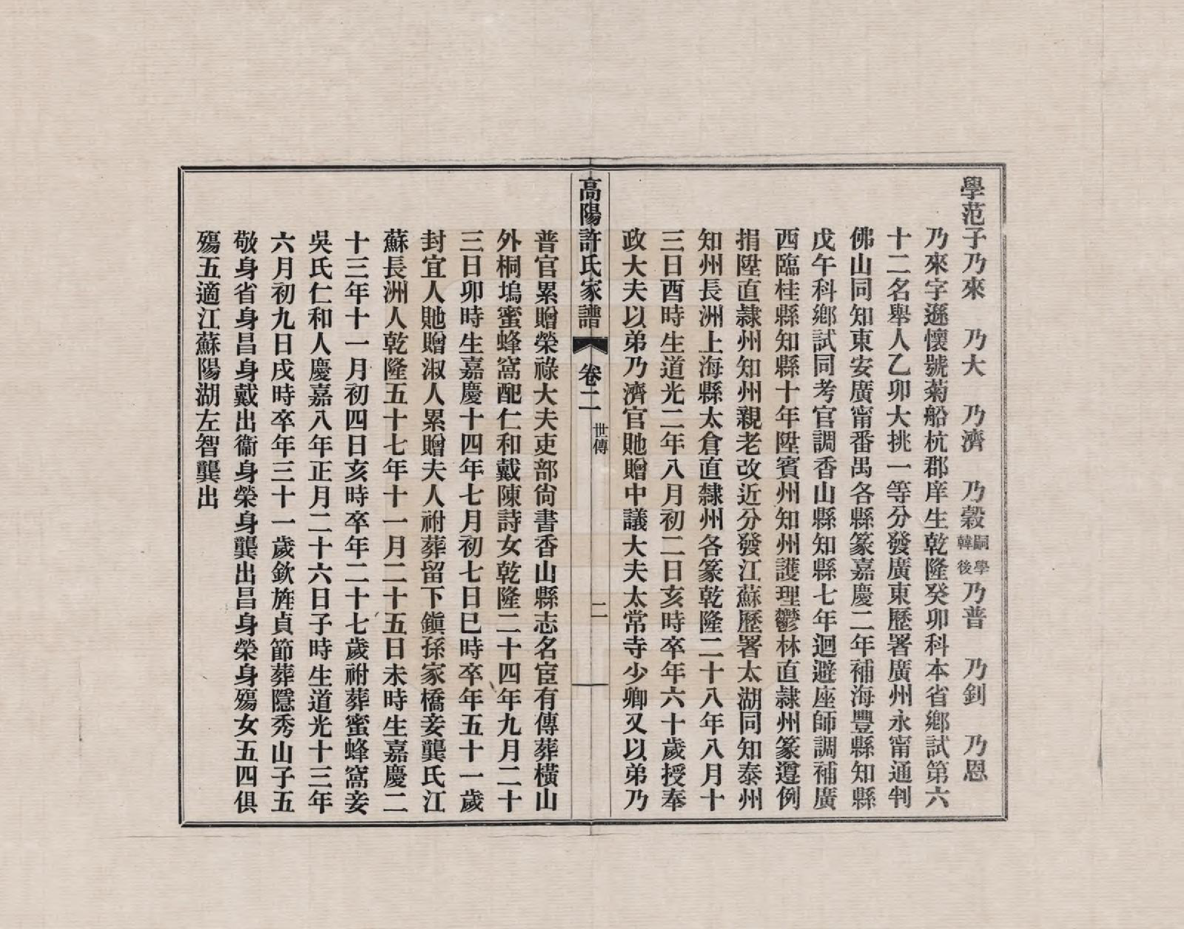 GTJP1898.许.浙江杭州.高阳许氏家谱_002.pdf_第2页