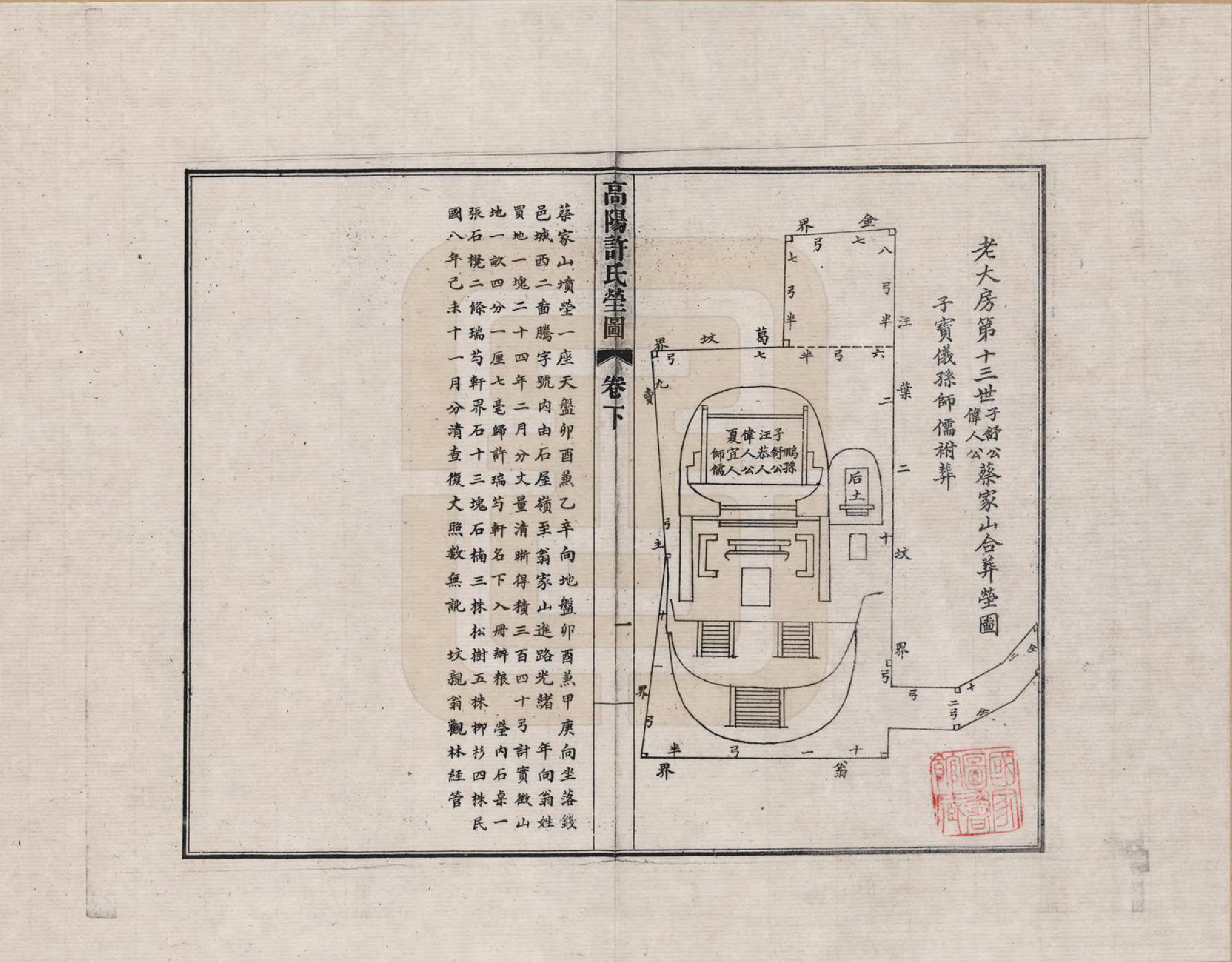 GTJP1898.许.浙江杭州.高阳许氏家谱_006.pdf_第1页