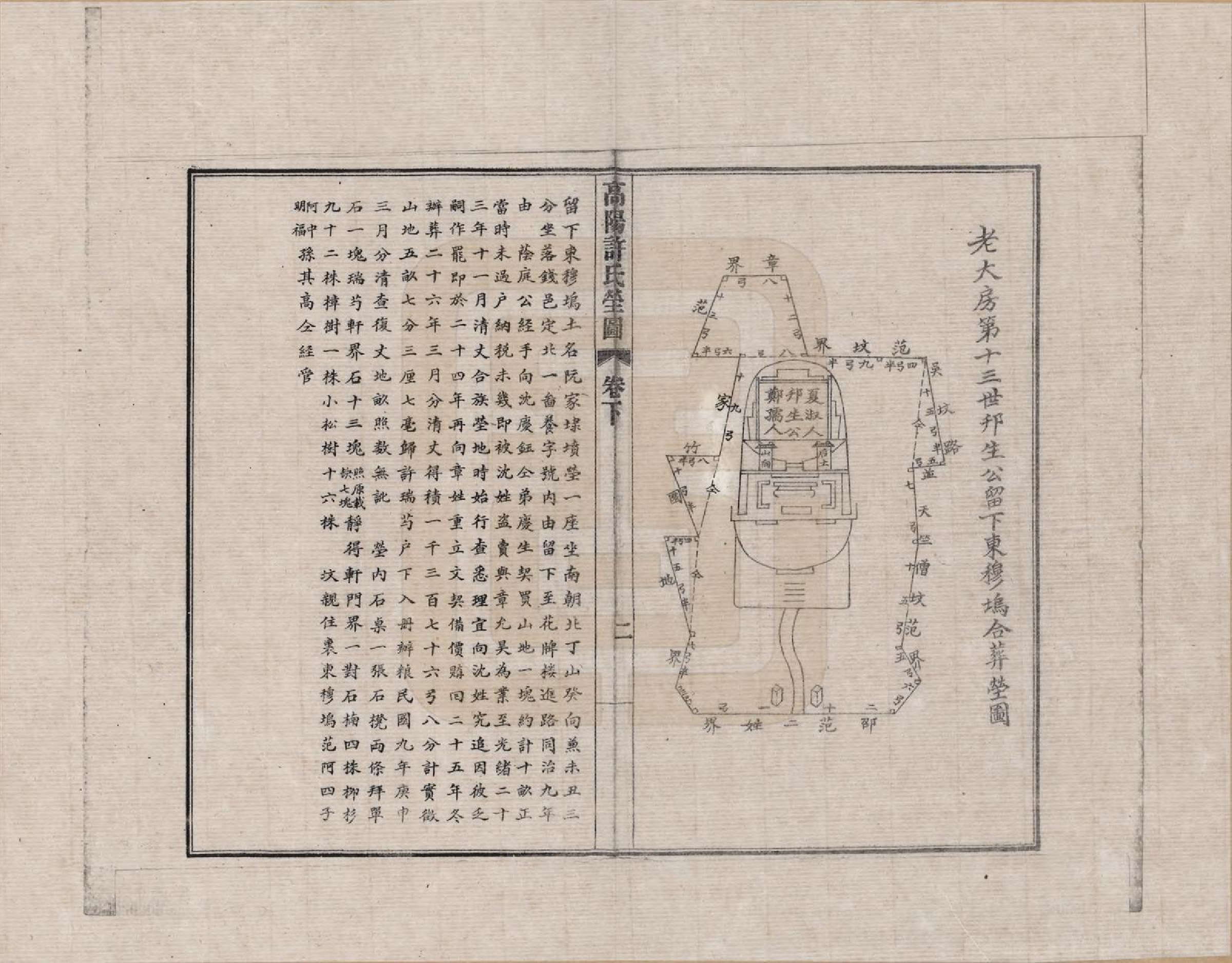 GTJP1898.许.浙江杭州.高阳许氏家谱_006.pdf_第2页