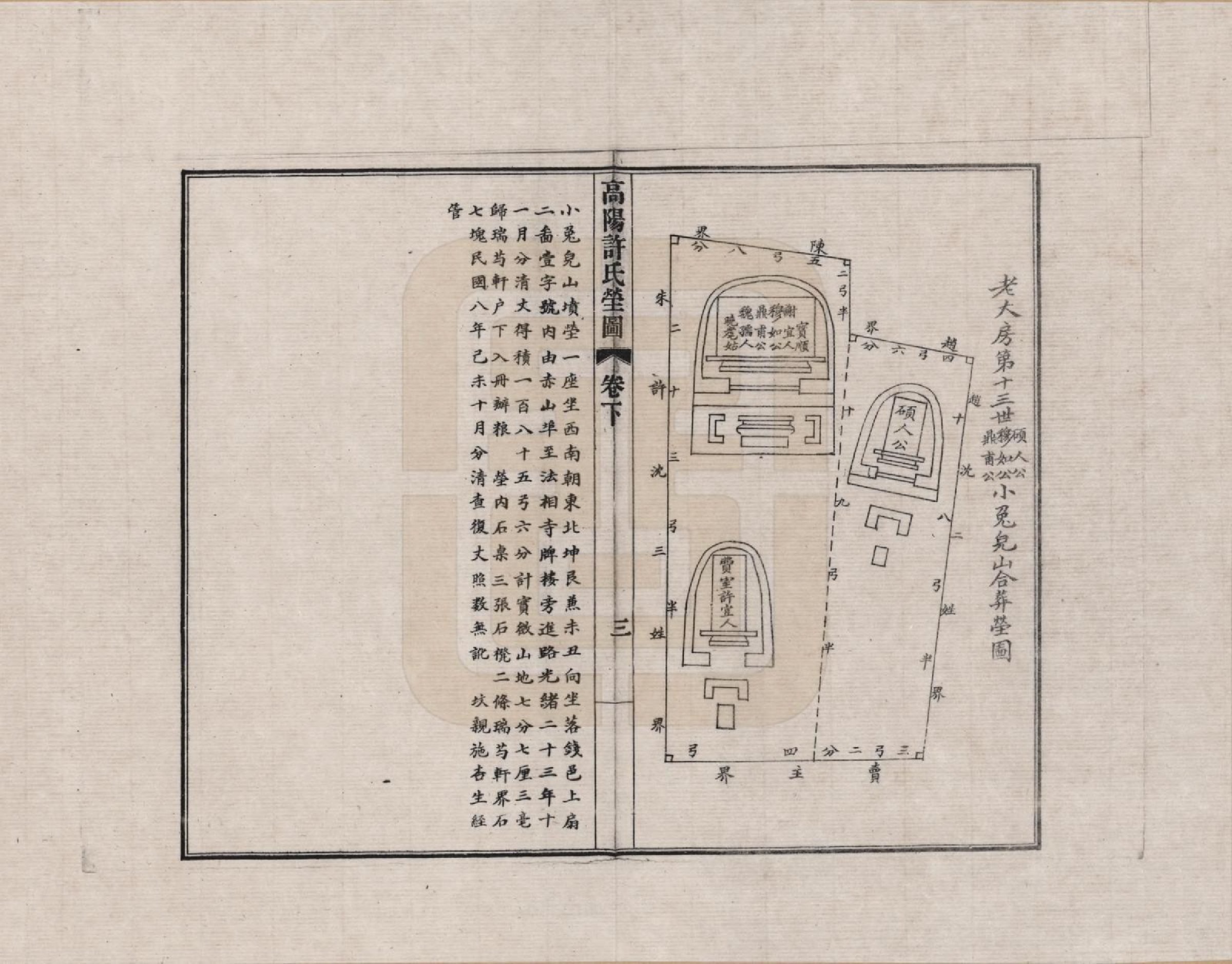 GTJP1898.许.浙江杭州.高阳许氏家谱_006.pdf_第3页