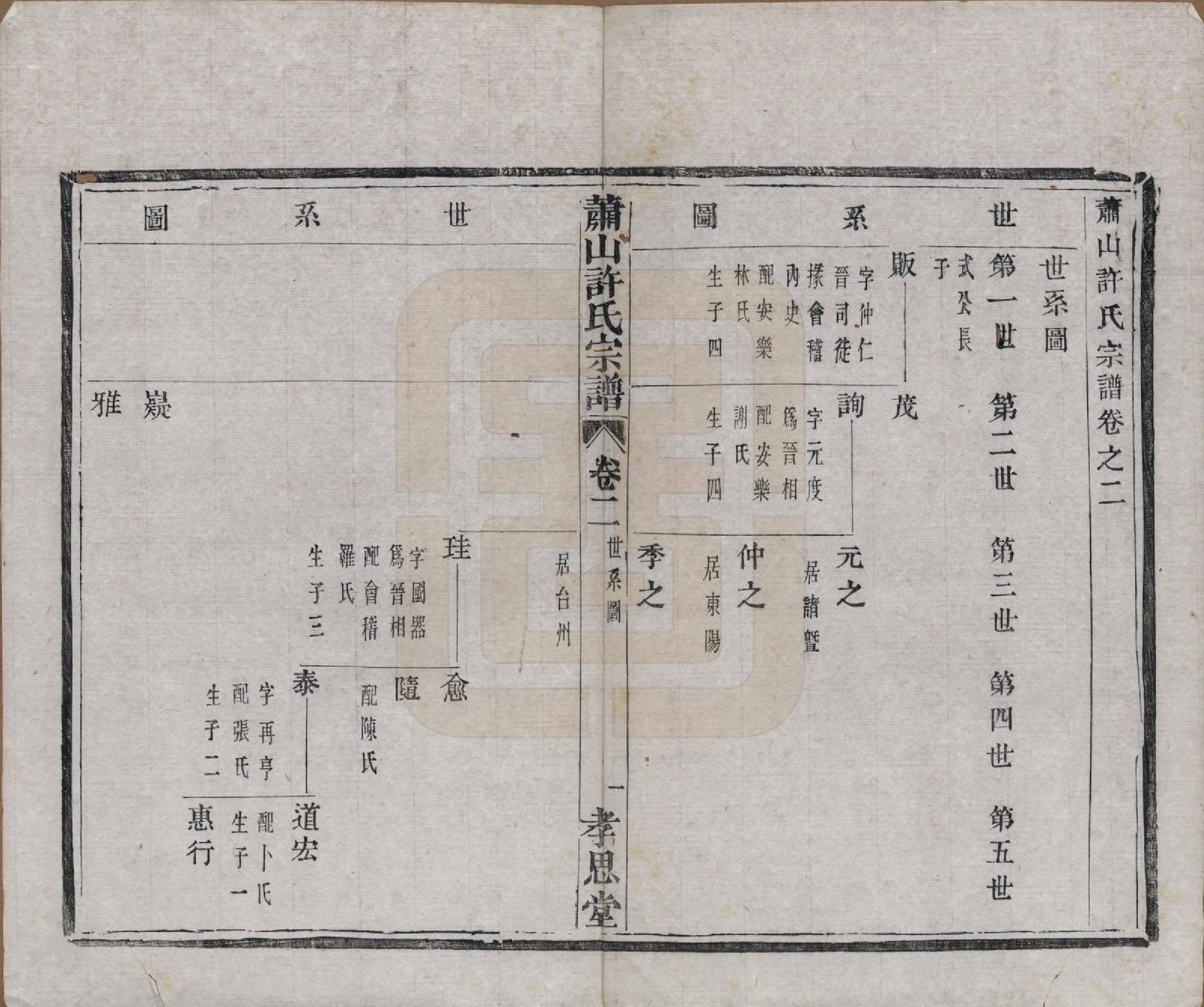 GTJP1908.许.浙江萧山.萧山许氏宗谱四卷.清光绪二十二年（1896）_002.pdf_第1页