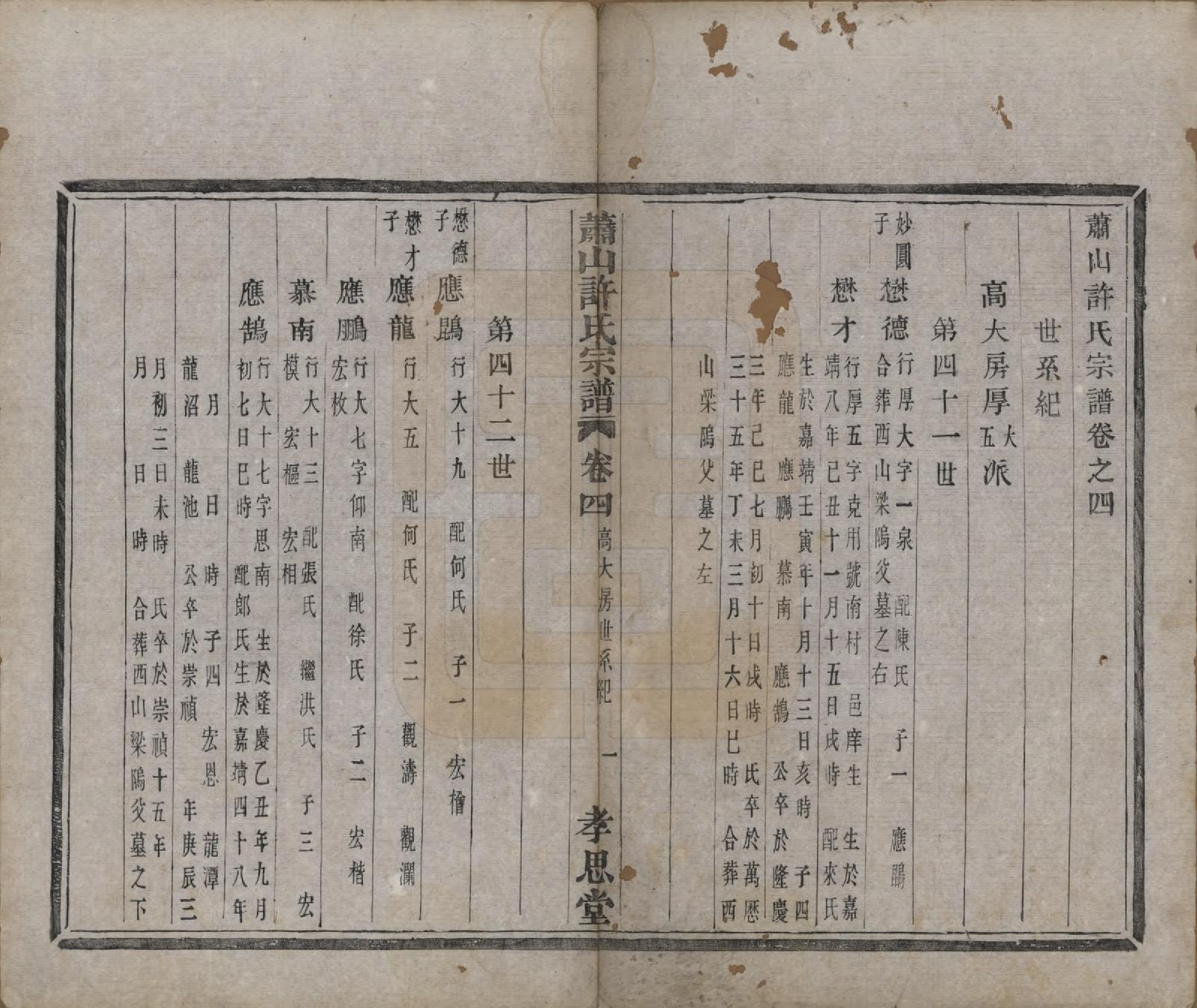 GTJP1908.许.浙江萧山.萧山许氏宗谱四卷.清光绪二十二年（1896）_004.pdf_第1页