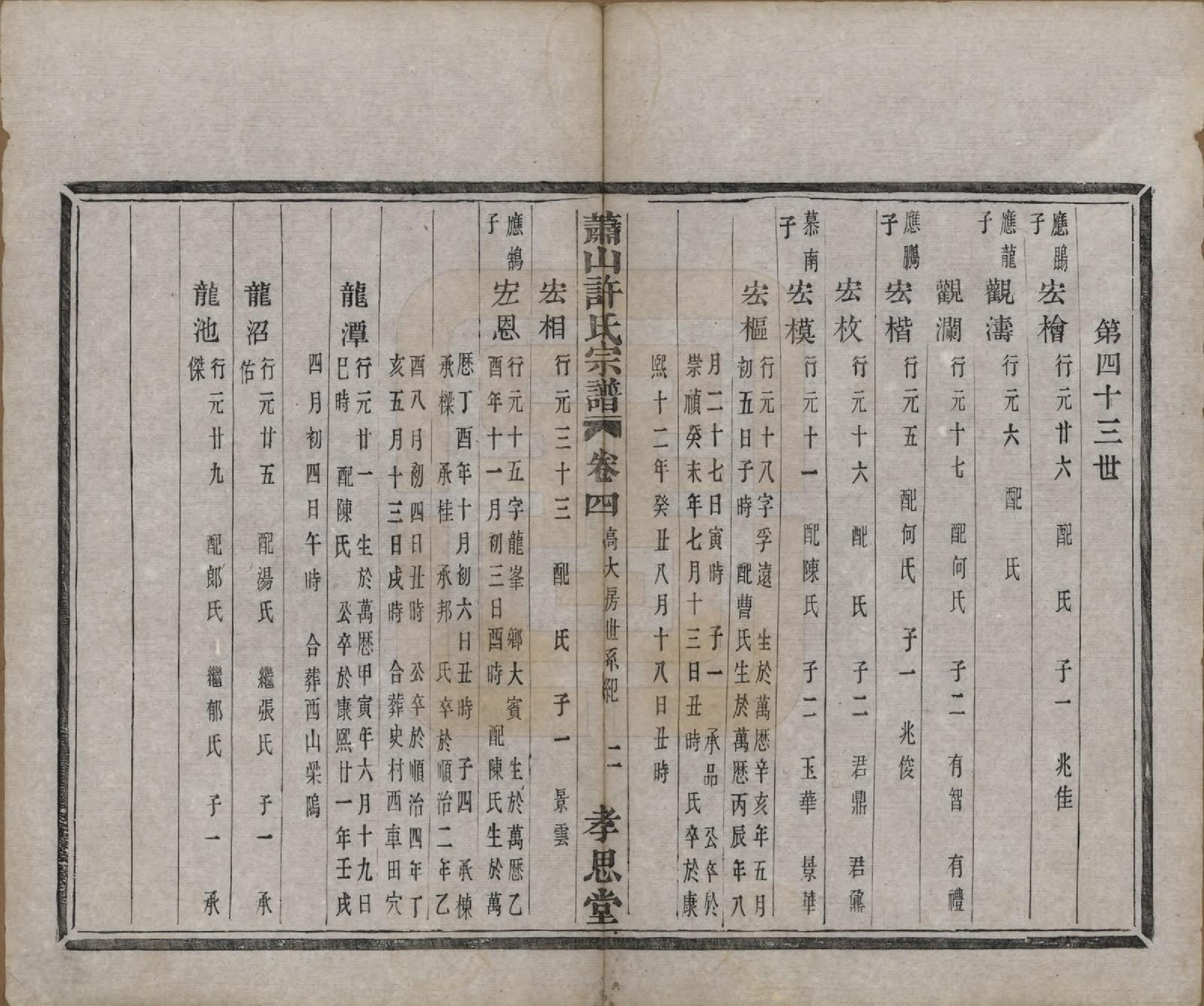 GTJP1908.许.浙江萧山.萧山许氏宗谱四卷.清光绪二十二年（1896）_004.pdf_第2页