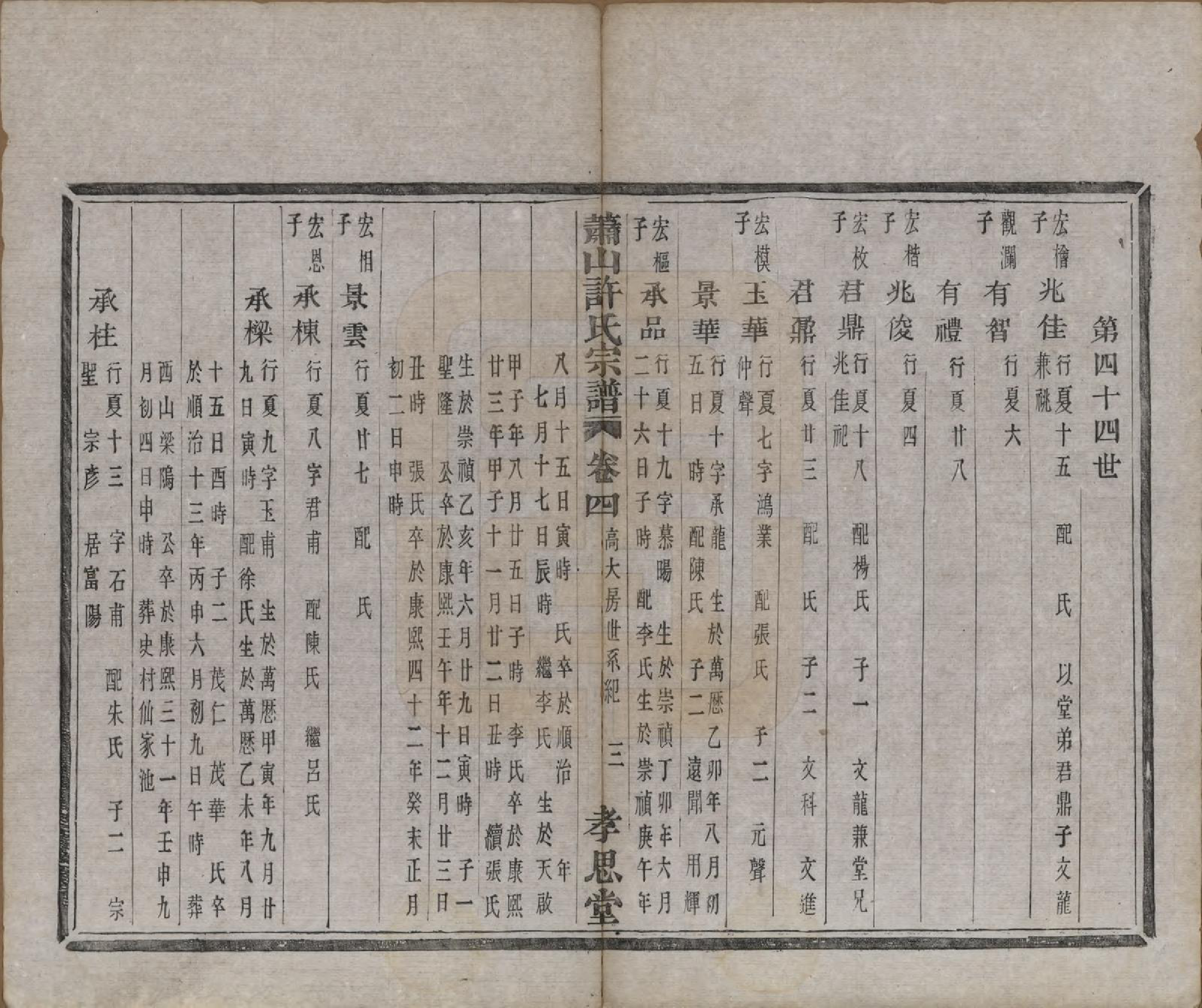 GTJP1908.许.浙江萧山.萧山许氏宗谱四卷.清光绪二十二年（1896）_004.pdf_第3页