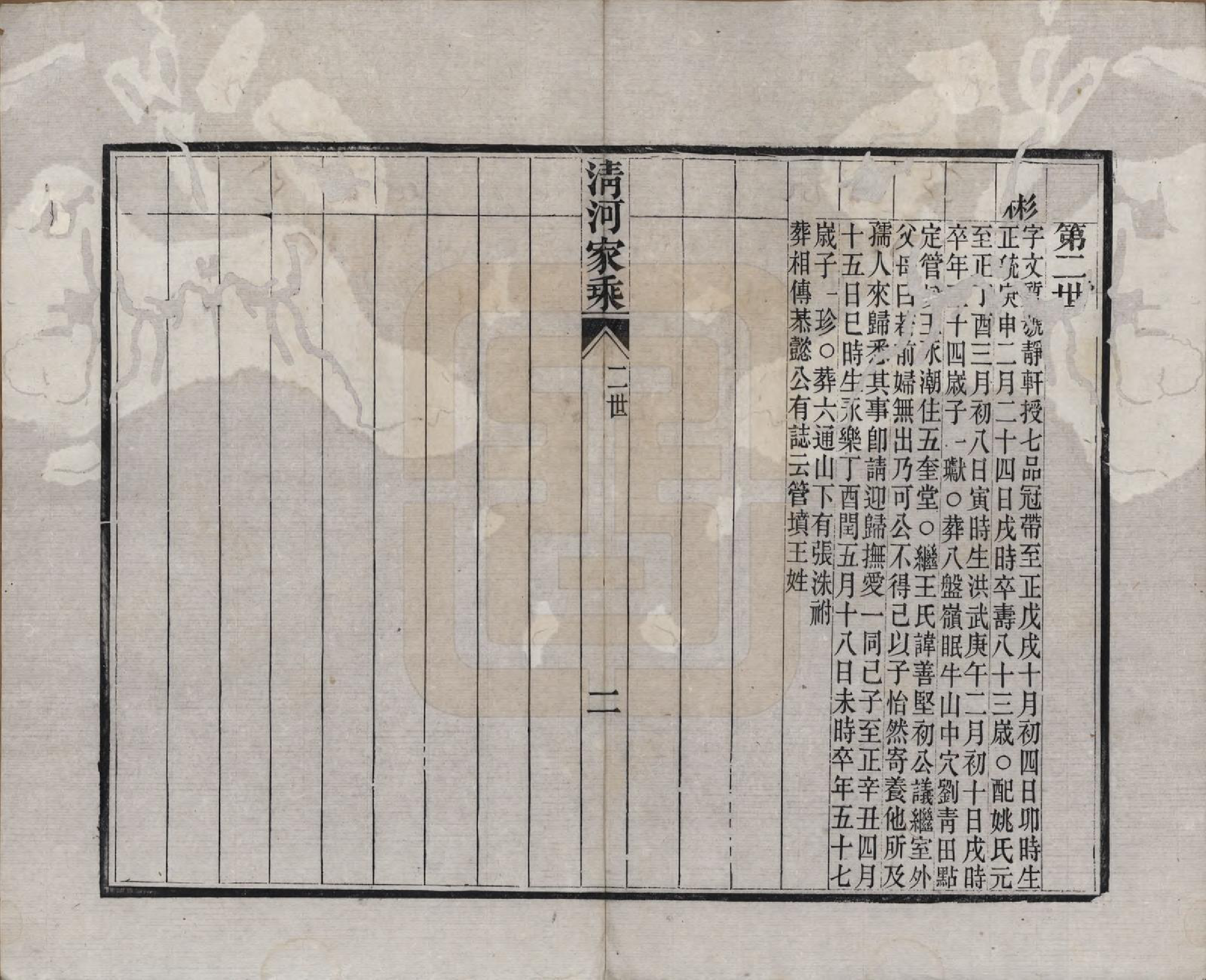 GTJP2154.张.浙江杭州.清河【张氏】家乘.清光绪二十七年（1901）_002.pdf_第2页