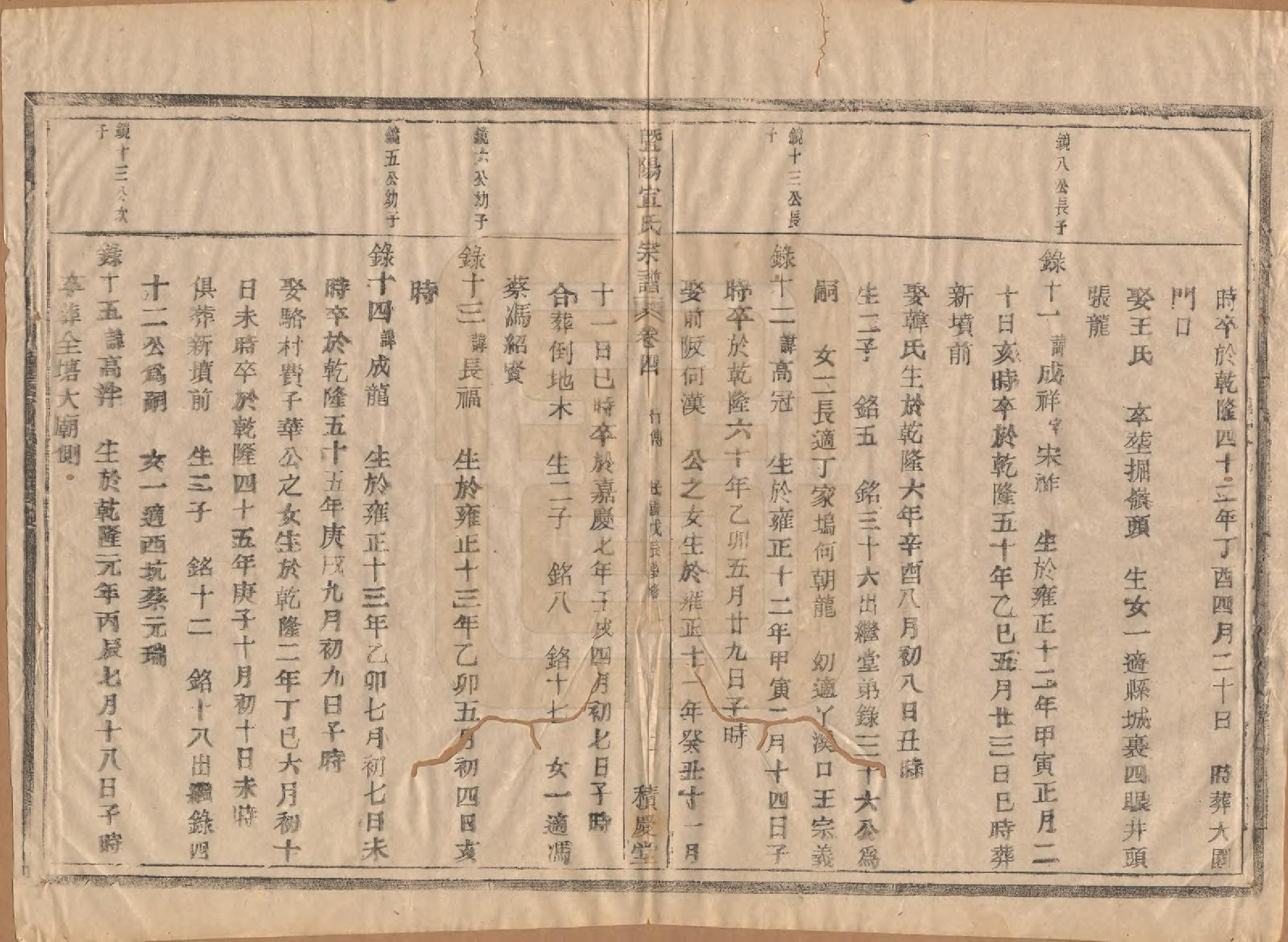 GTJP1918.宣.浙江诸暨.暨阳大部乡宣田宣氏宗谱四卷.民国十七年（1928）_004.pdf_第2页