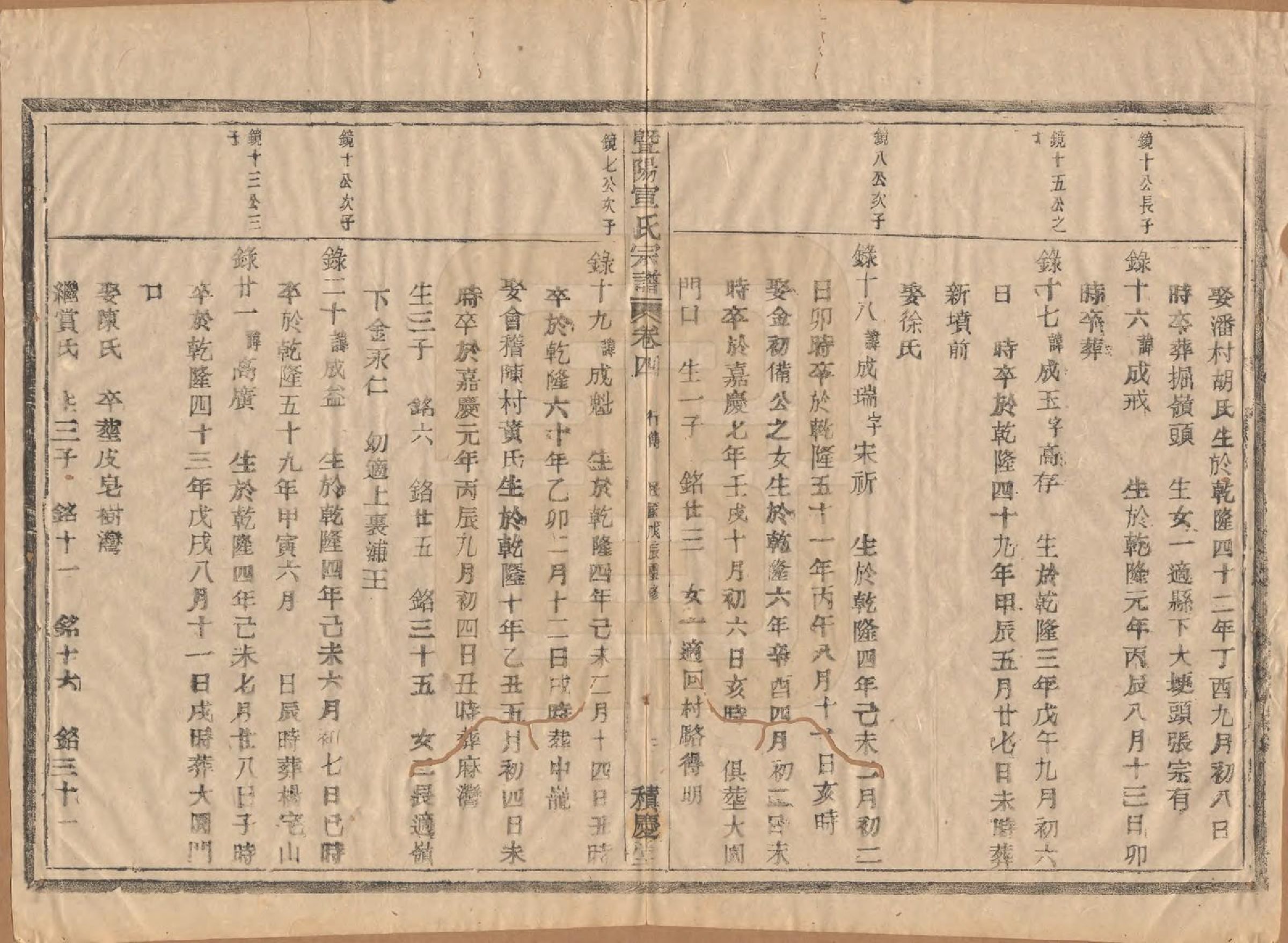 GTJP1918.宣.浙江诸暨.暨阳大部乡宣田宣氏宗谱四卷.民国十七年（1928）_004.pdf_第3页