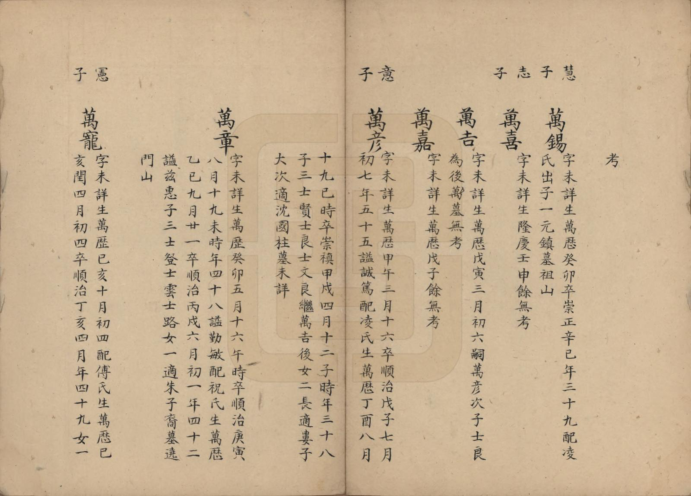 GTJP1924.薛.浙江绍兴.会稽薛氏族谱□□卷.清道光间_003.pdf_第2页