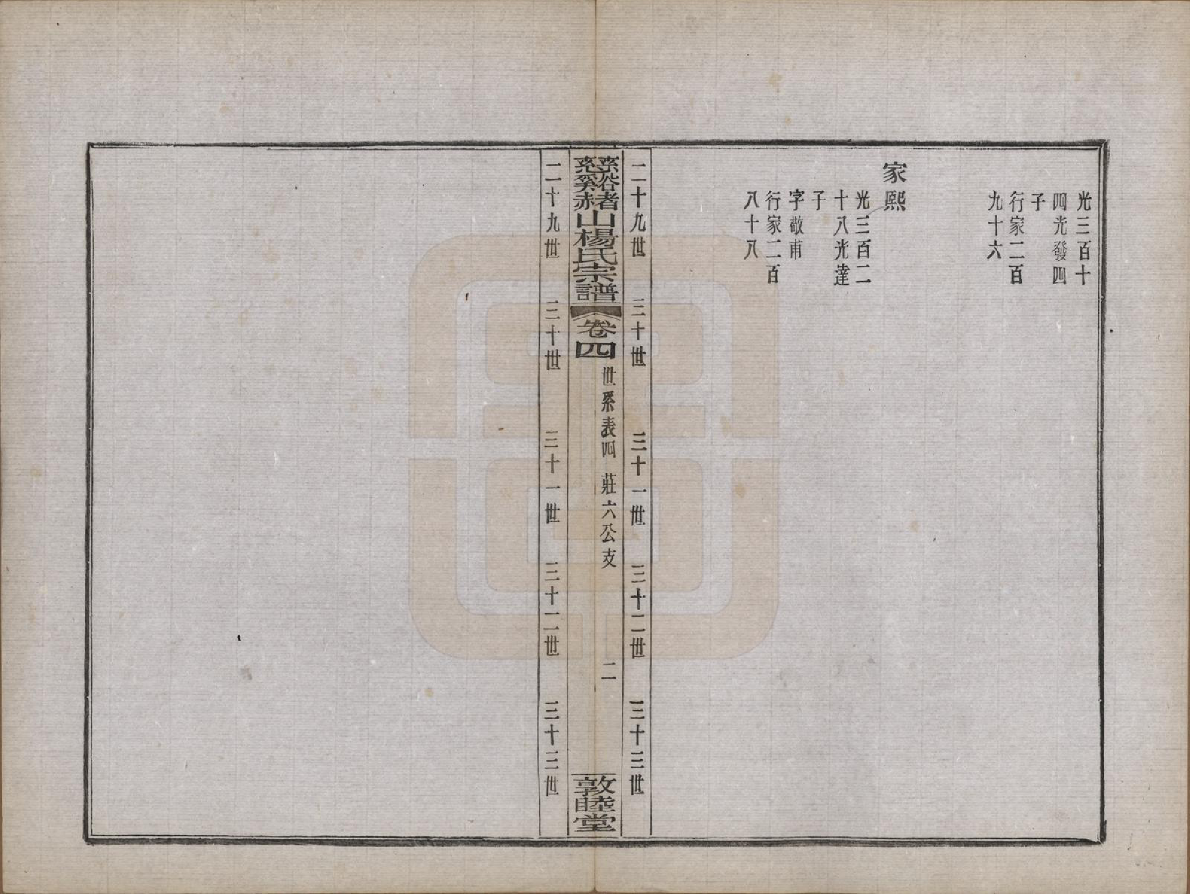 GTJP1953.杨.浙江慈谿.慈谿赭山杨氏宗谱十二卷首一卷末一卷.民国二十年（1931）_004.pdf_第2页