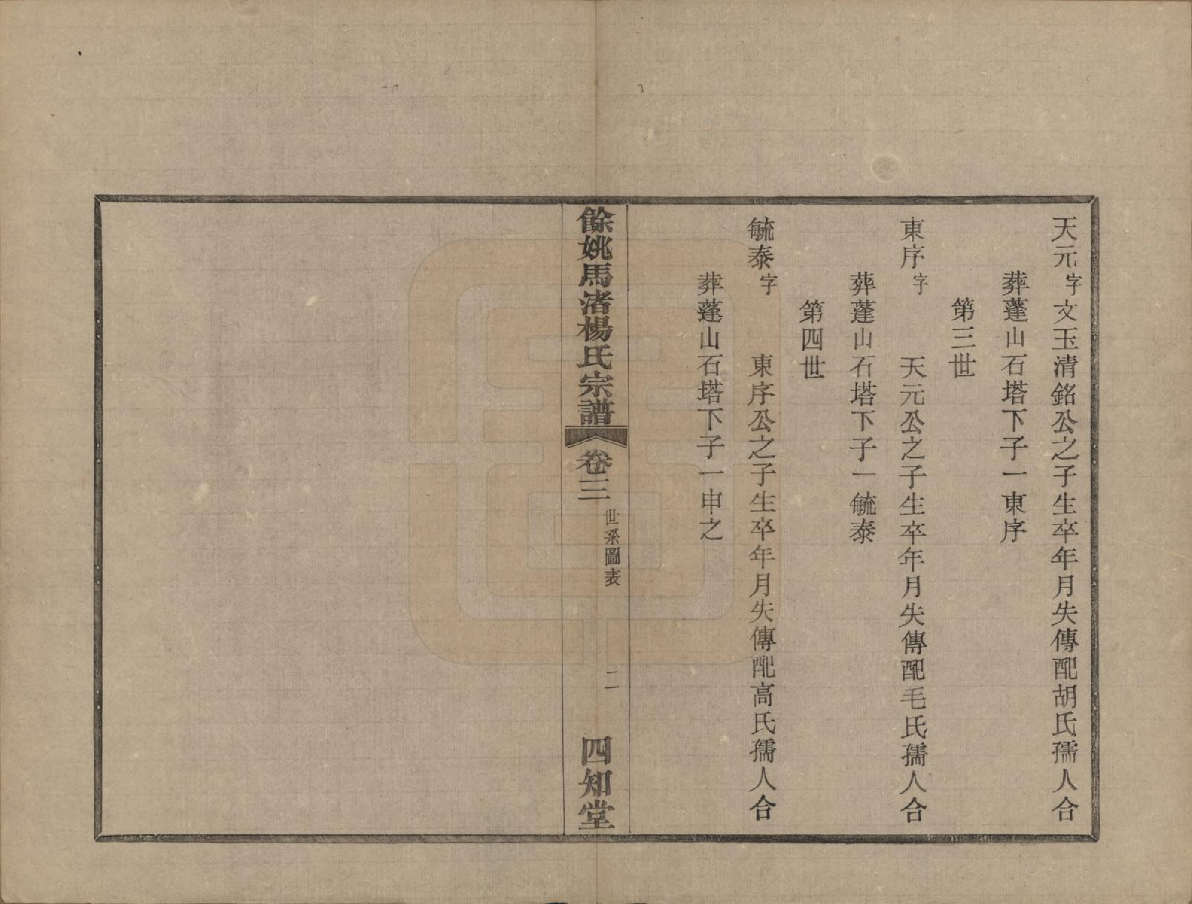 GTJP1971.杨.浙江余姚.余姚马渚杨氏宗谱十卷首一卷.民国十七年（1928）_003.pdf_第3页