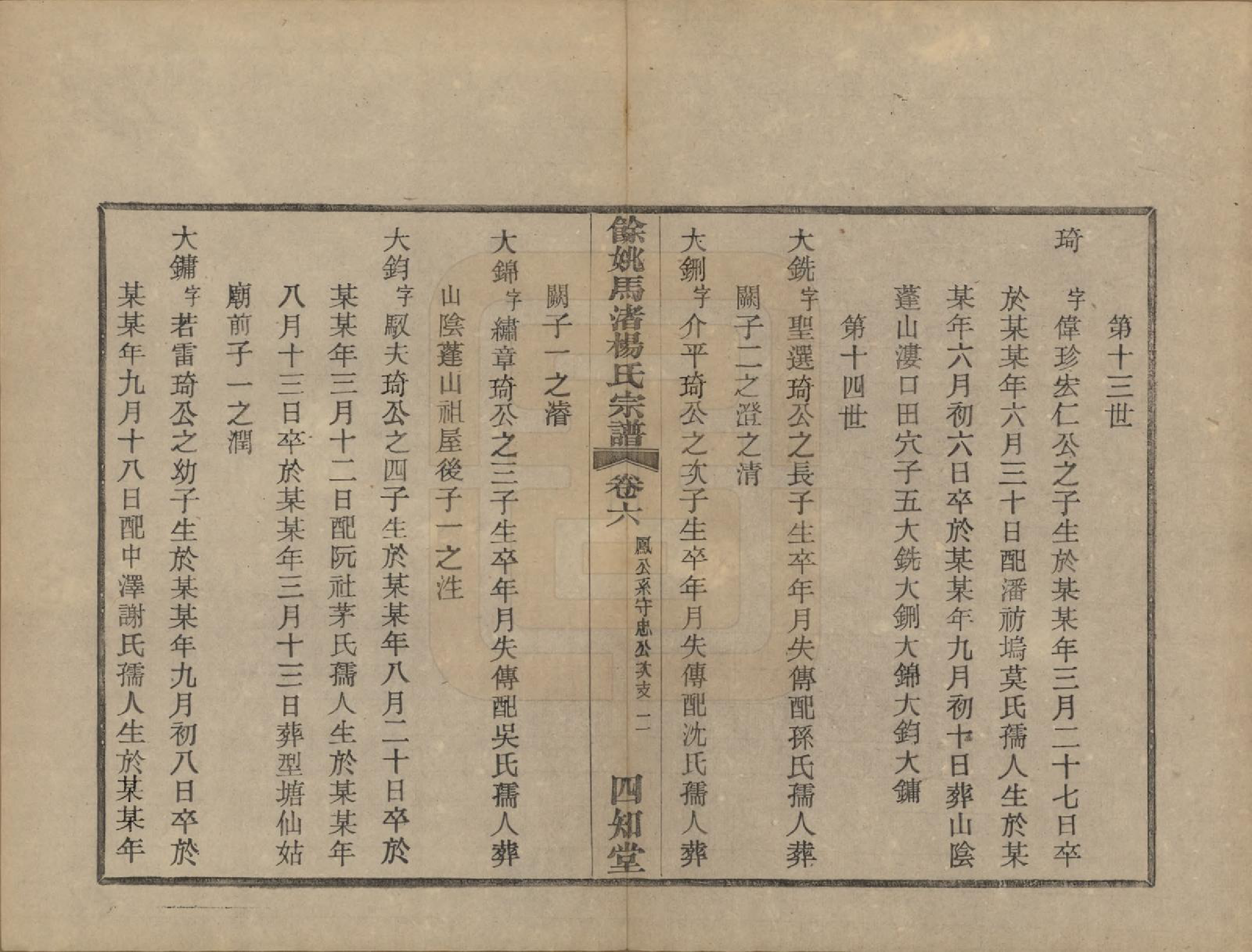 GTJP1971.杨.浙江余姚.余姚马渚杨氏宗谱十卷首一卷.民国十七年（1928）_006.pdf_第2页