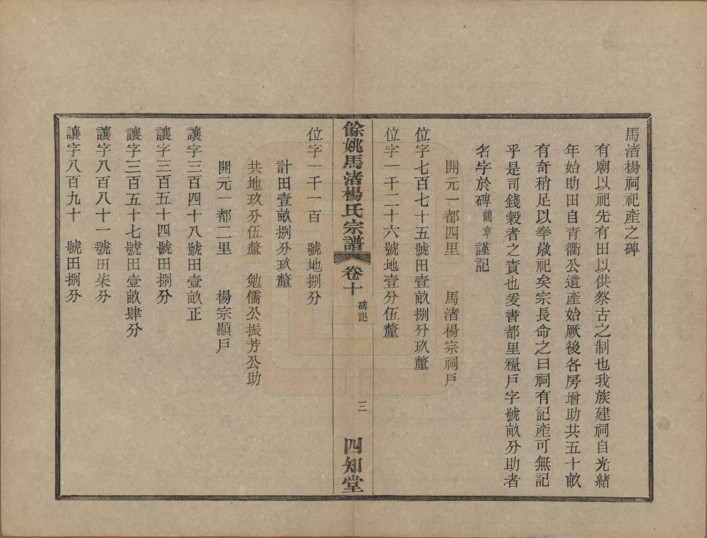 GTJP1971.杨.浙江余姚.余姚马渚杨氏宗谱十卷首一卷.民国十七年（1928）_010.pdf_第3页