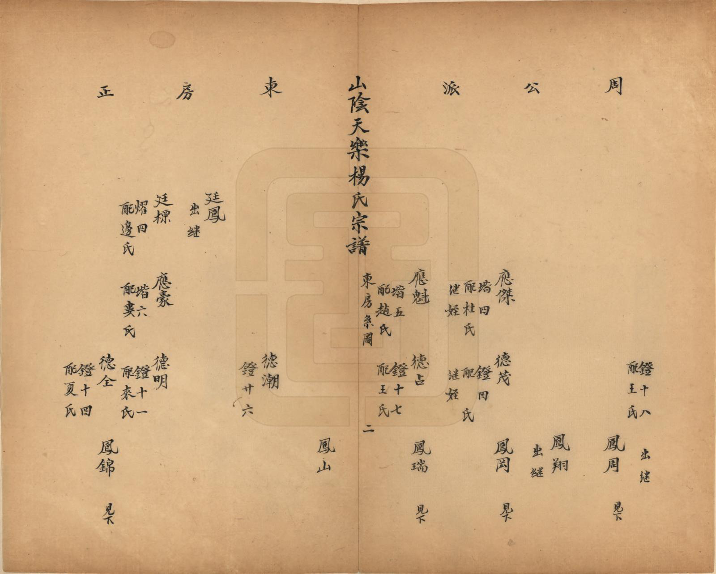 GTJP1977.杨.浙江绍兴.山阴天乐杨氏宗谱十四卷.清光绪八年（1882）_004.pdf_第2页