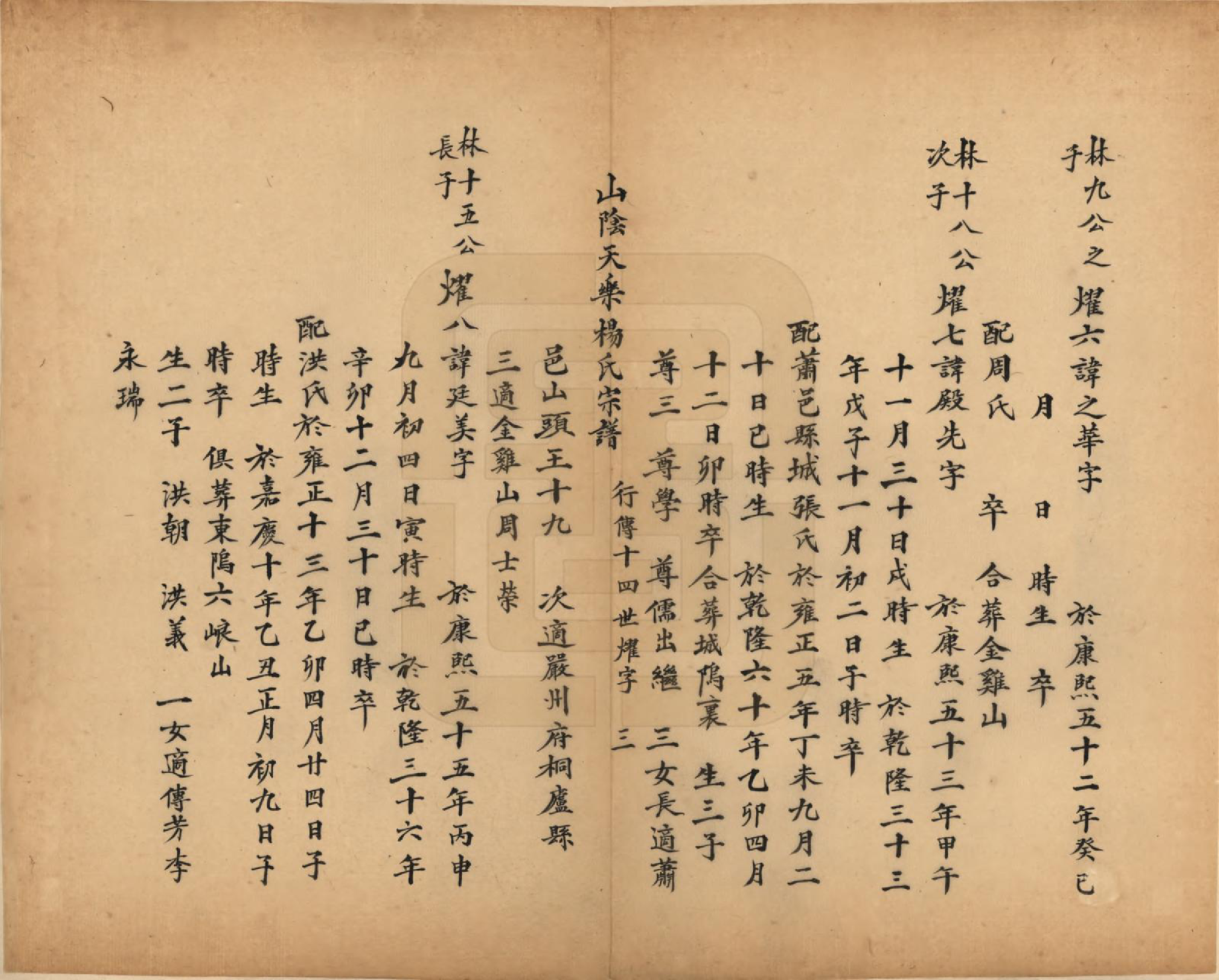 GTJP1977.杨.浙江绍兴.山阴天乐杨氏宗谱十四卷.清光绪八年（1882）_009.pdf_第3页