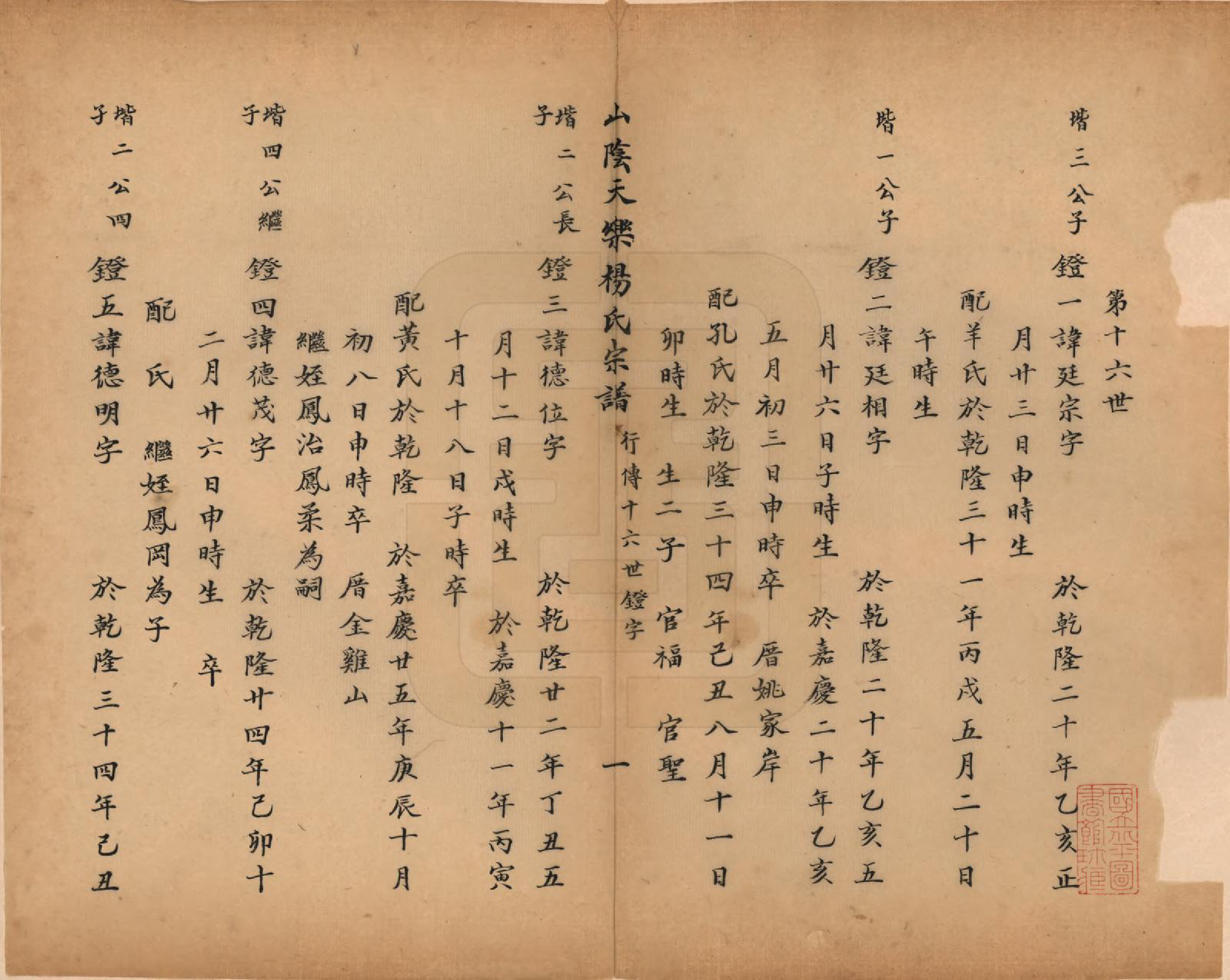 GTJP1977.杨.浙江绍兴.山阴天乐杨氏宗谱十四卷.清光绪八年（1882）_013.pdf_第1页