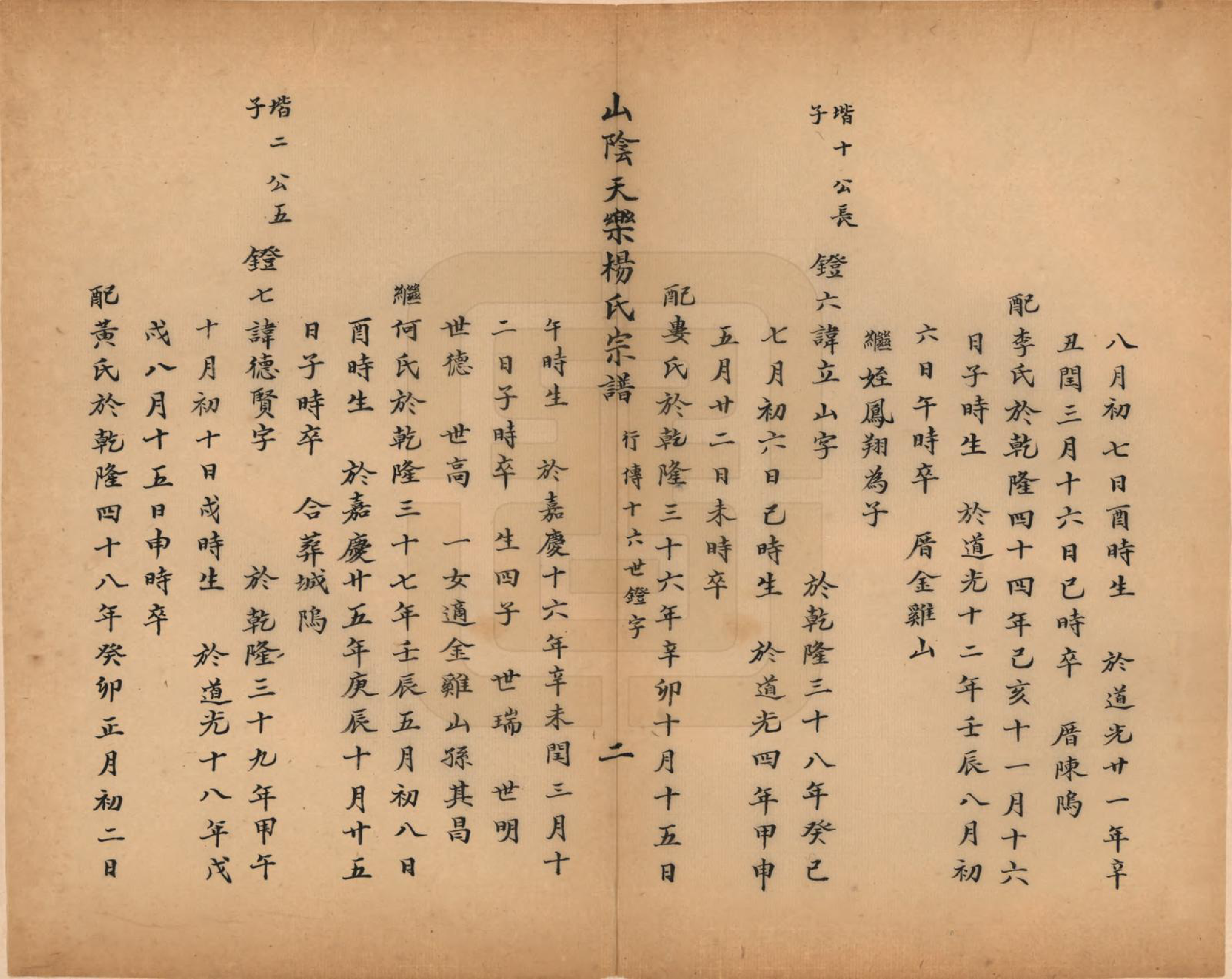 GTJP1977.杨.浙江绍兴.山阴天乐杨氏宗谱十四卷.清光绪八年（1882）_013.pdf_第2页