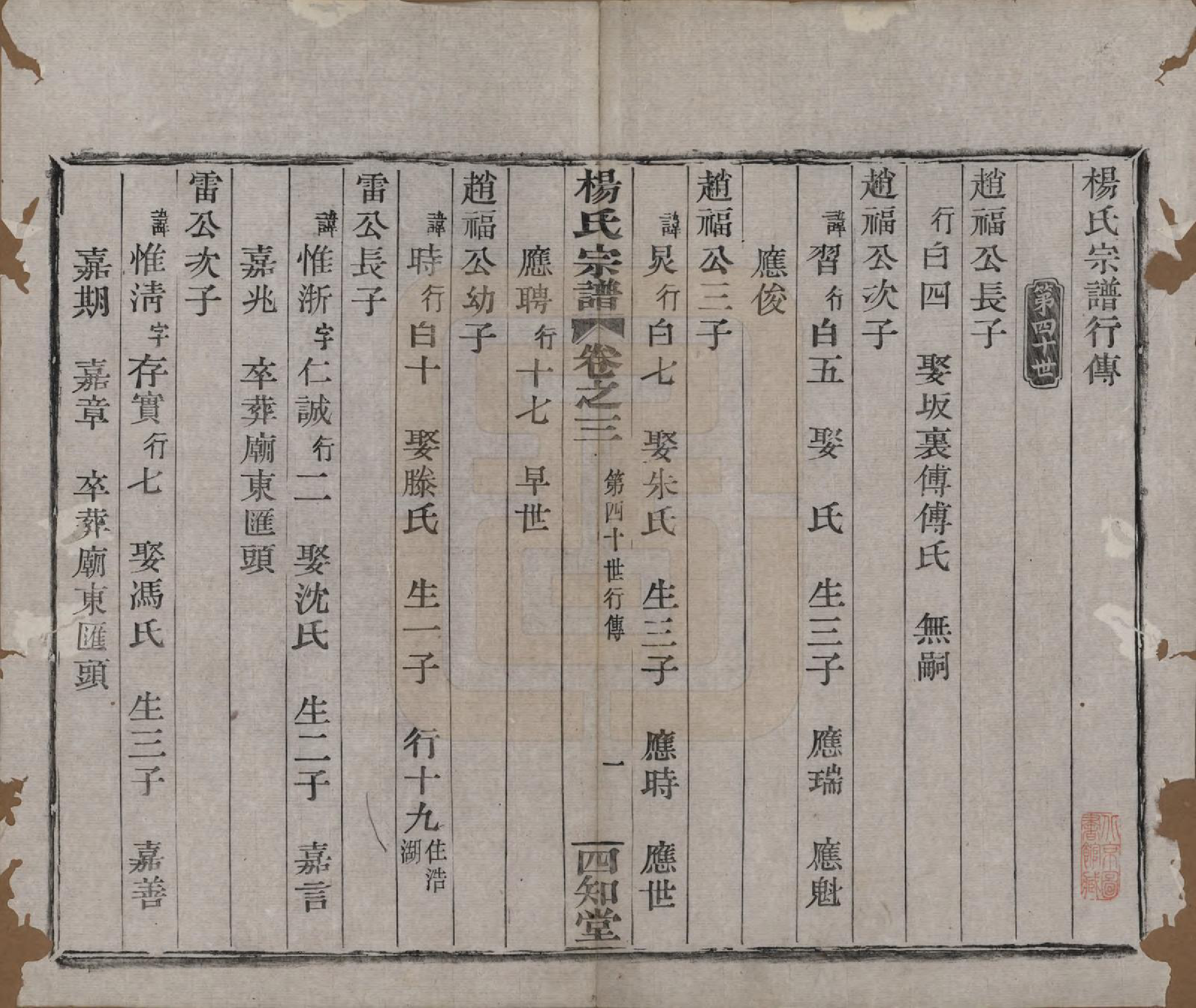 GTJP1985.杨.浙江绍兴.山阴杨氏宗谱七卷.清光绪十八年（1892）_003.pdf_第1页