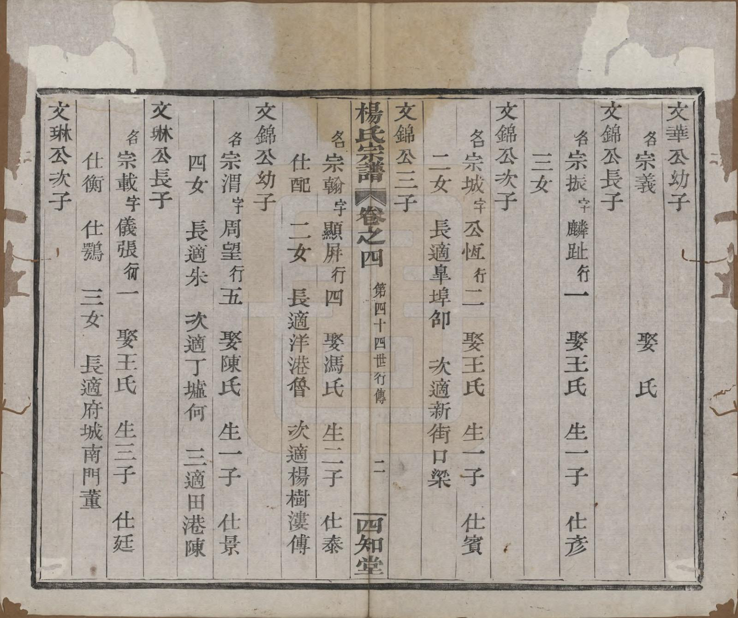 GTJP1985.杨.浙江绍兴.山阴杨氏宗谱七卷.清光绪十八年（1892）_004.pdf_第2页