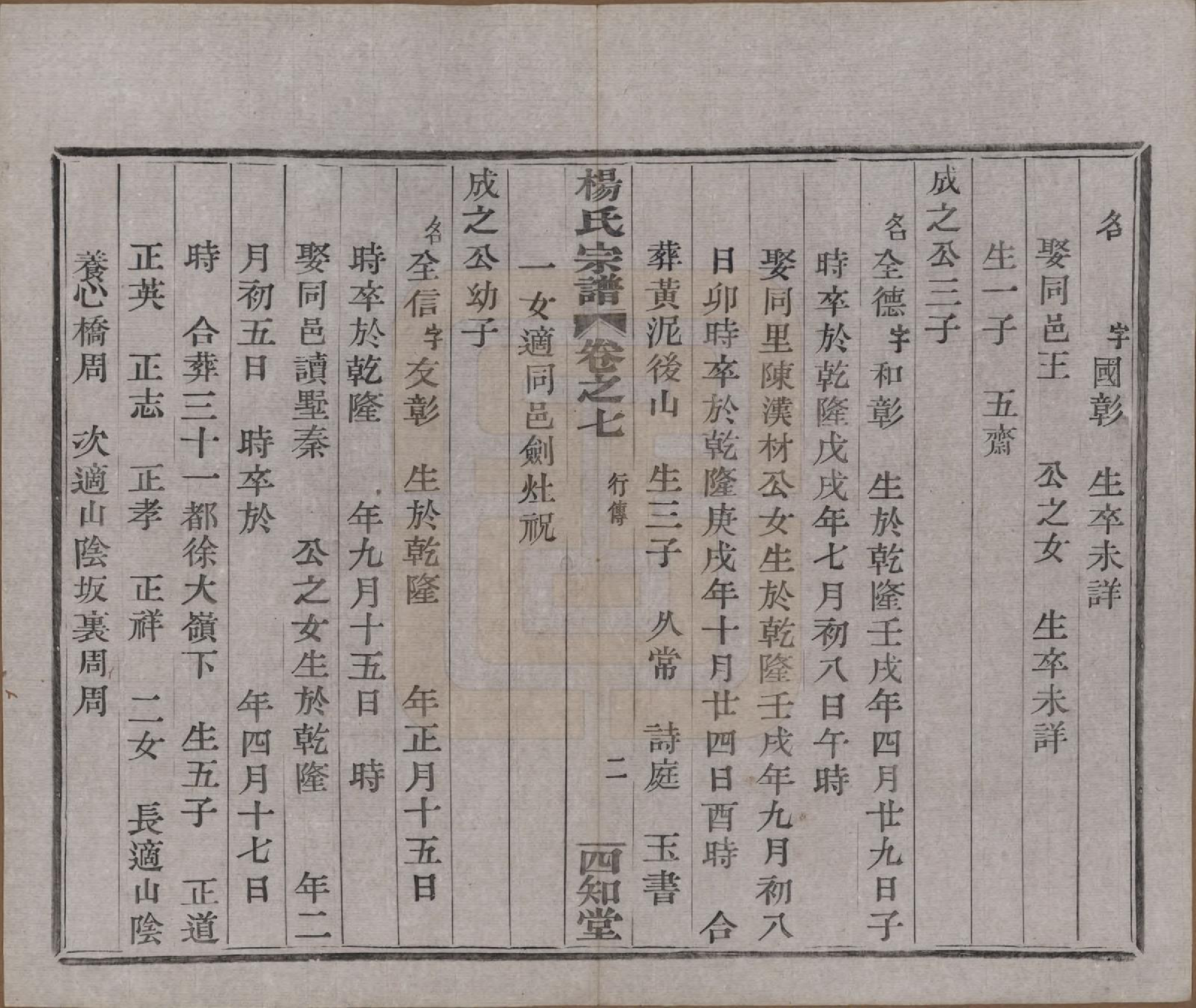 GTJP1985.杨.浙江绍兴.山阴杨氏宗谱七卷.清光绪十八年（1892）_007.pdf_第2页