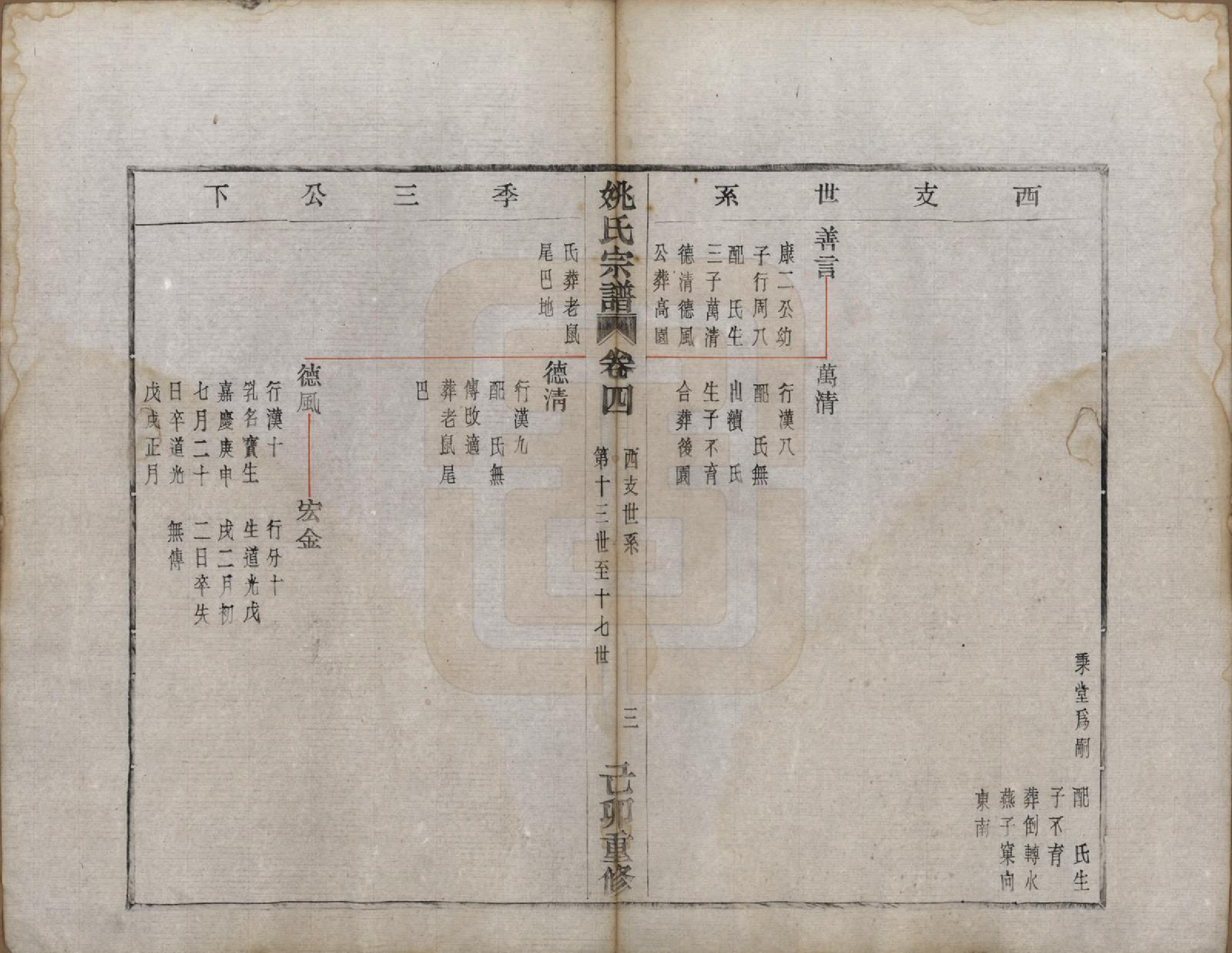 GTJP1994.姚.浙江上虞.始宁姚氏宗谱六卷.民国二十八年（1939）_004.pdf_第3页