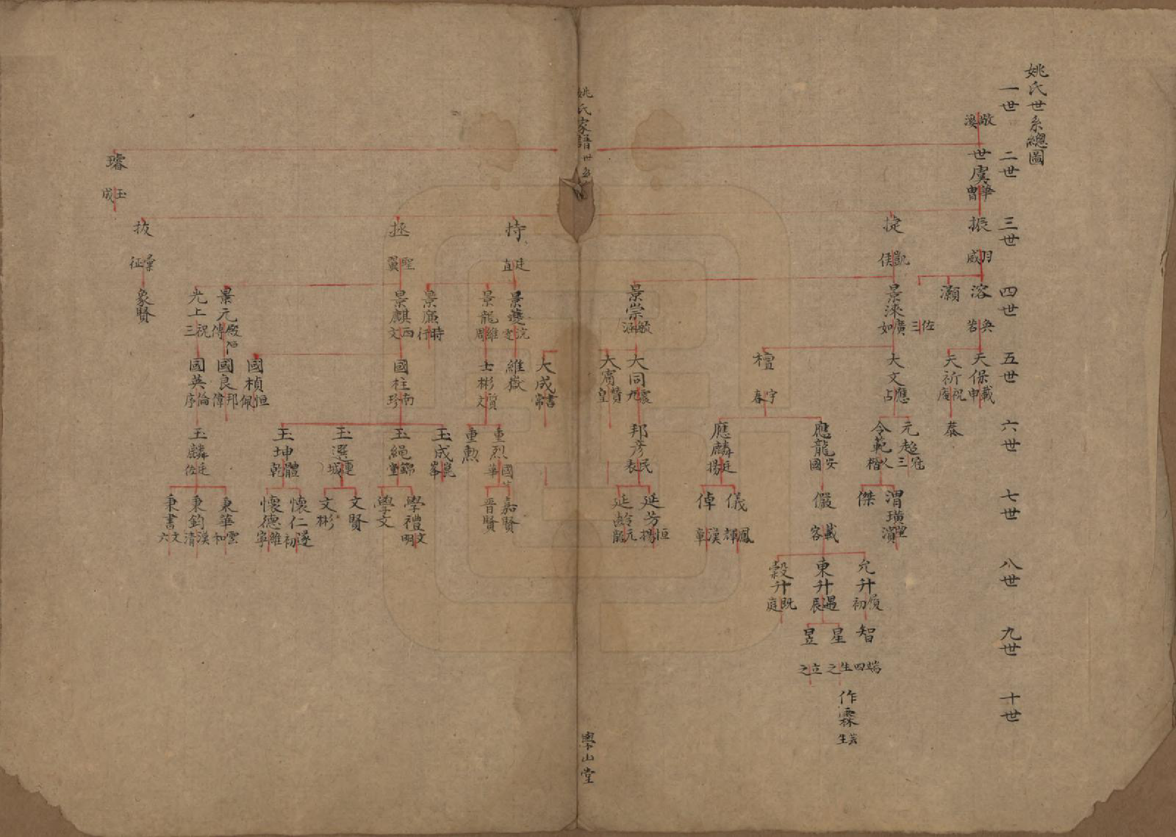 GTJP2000.姚.浙江嘉兴.秀山姚氏学山堂家谱不分卷.清道光十五年（1835）_001.pdf_第3页