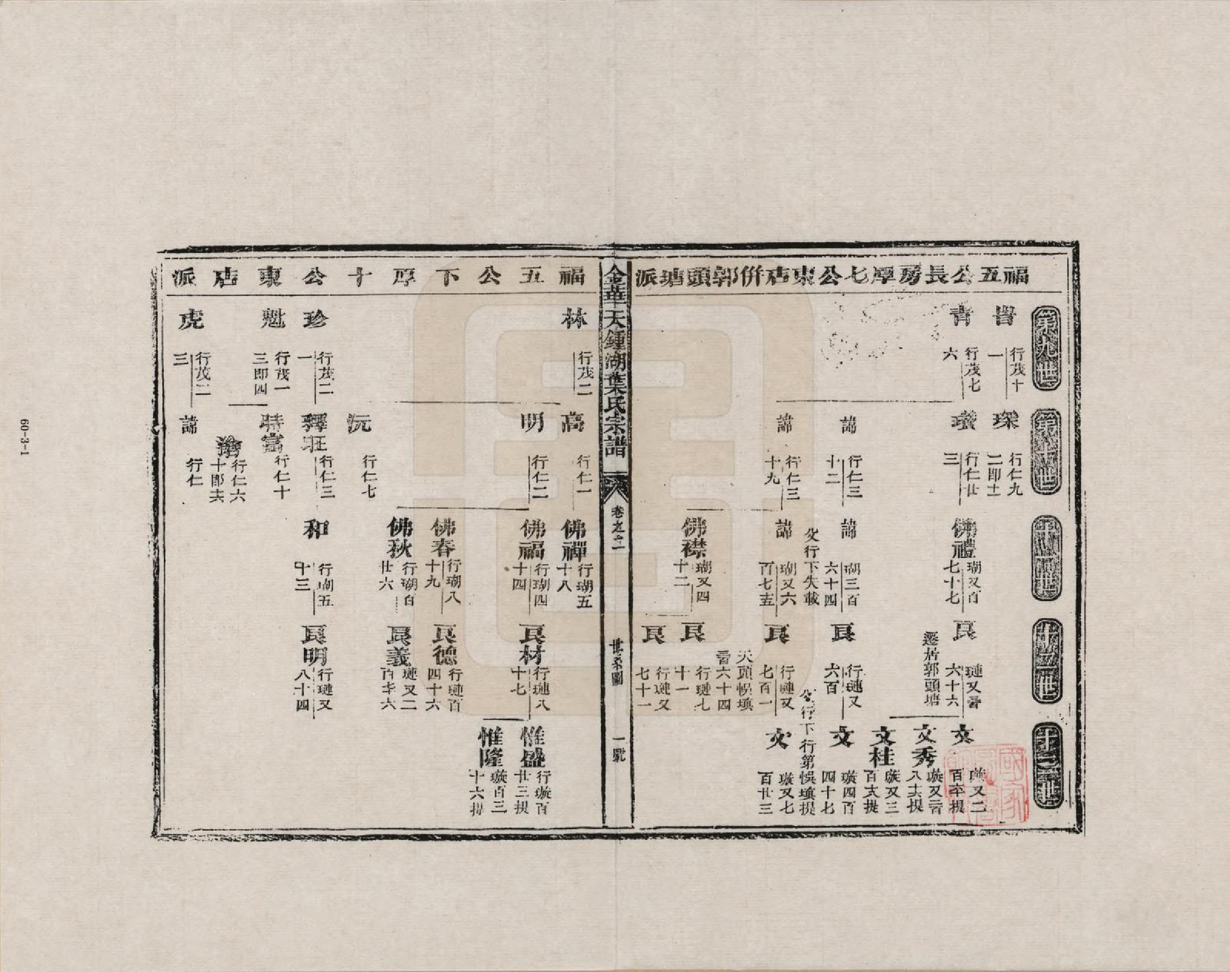 GTJP2008.叶.浙江金华.金华天锺湖叶氏宗谱_002.pdf_第1页