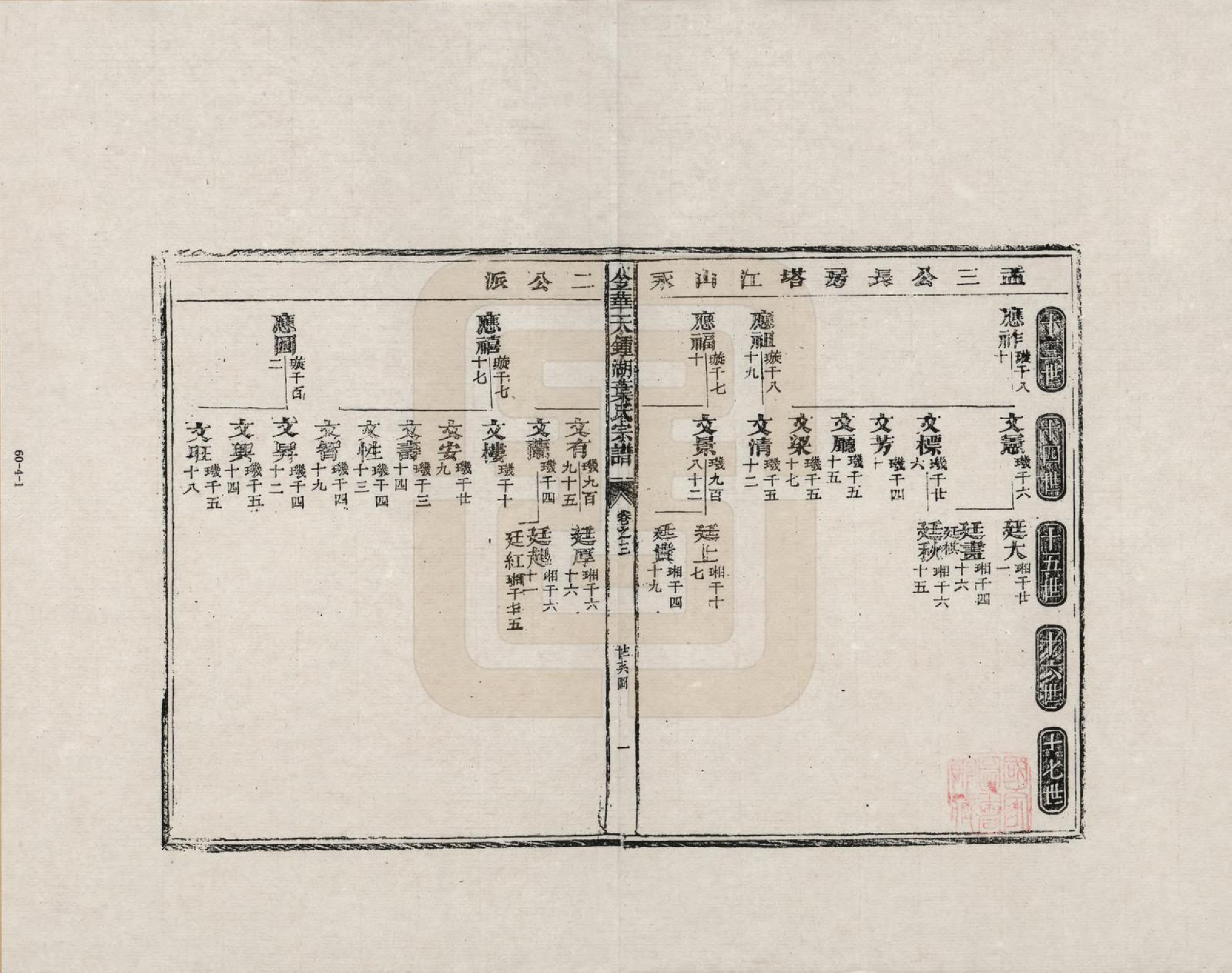 GTJP2008.叶.浙江金华.金华天锺湖叶氏宗谱_003.pdf_第1页