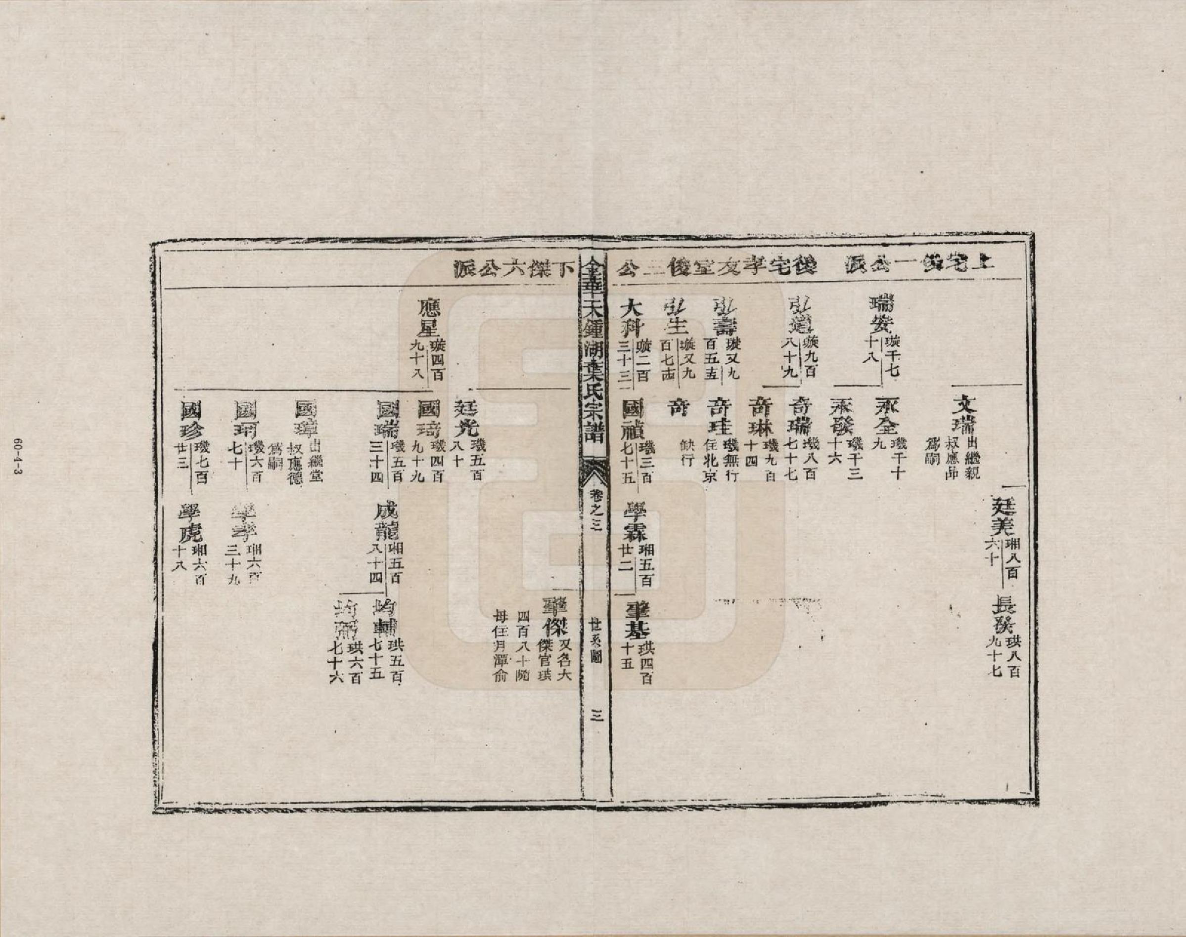 GTJP2008.叶.浙江金华.金华天锺湖叶氏宗谱_003.pdf_第3页