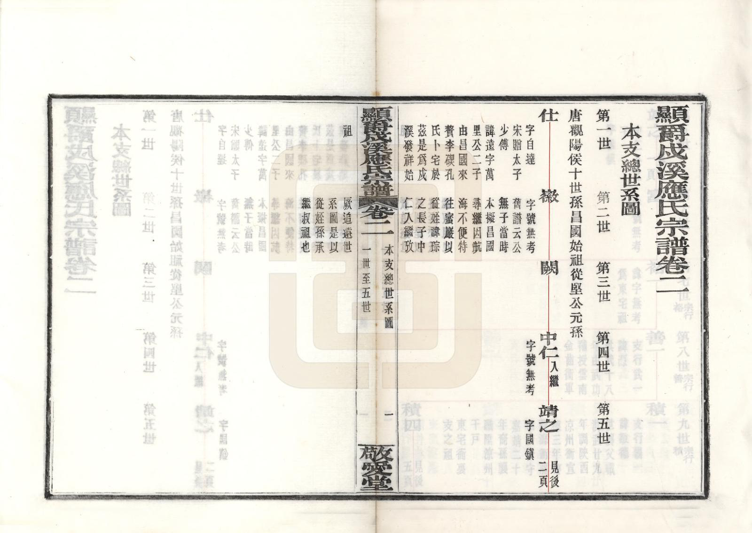 GTJP2019.应.浙江鄞县.显爵戍溪应氏宗谱.民国27年[1938]_002.pdf_第1页