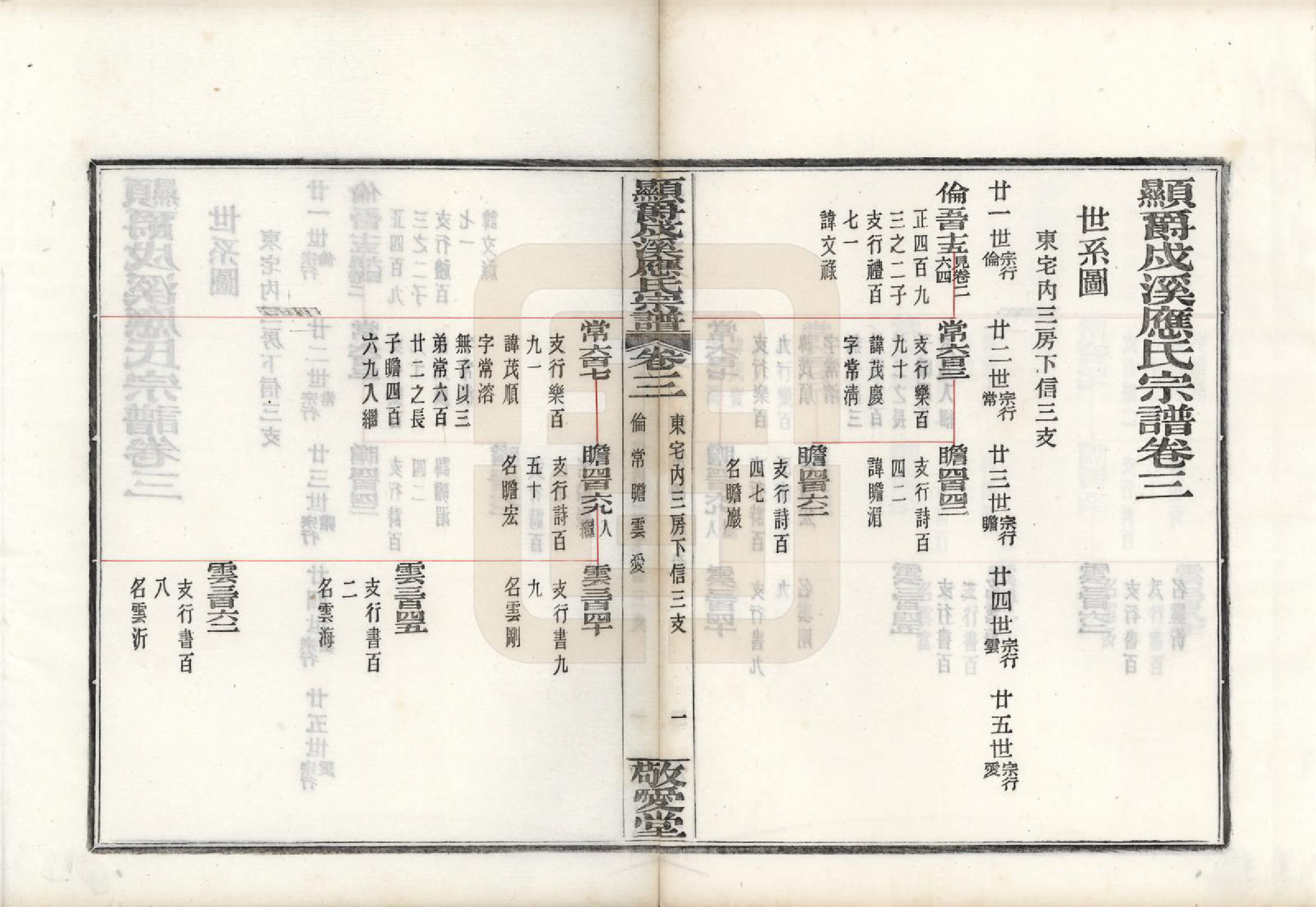 GTJP2019.应.浙江鄞县.显爵戍溪应氏宗谱.民国27年[1938]_003.pdf_第1页