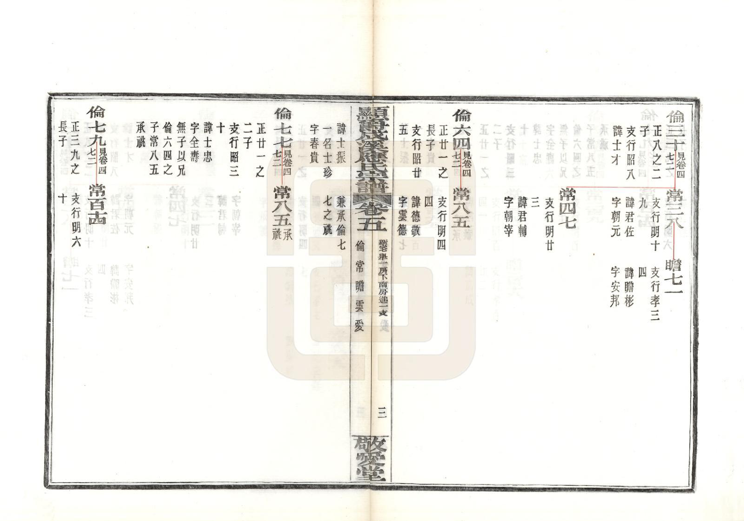 GTJP2019.应.浙江鄞县.显爵戍溪应氏宗谱.民国27年[1938]_005.pdf_第3页