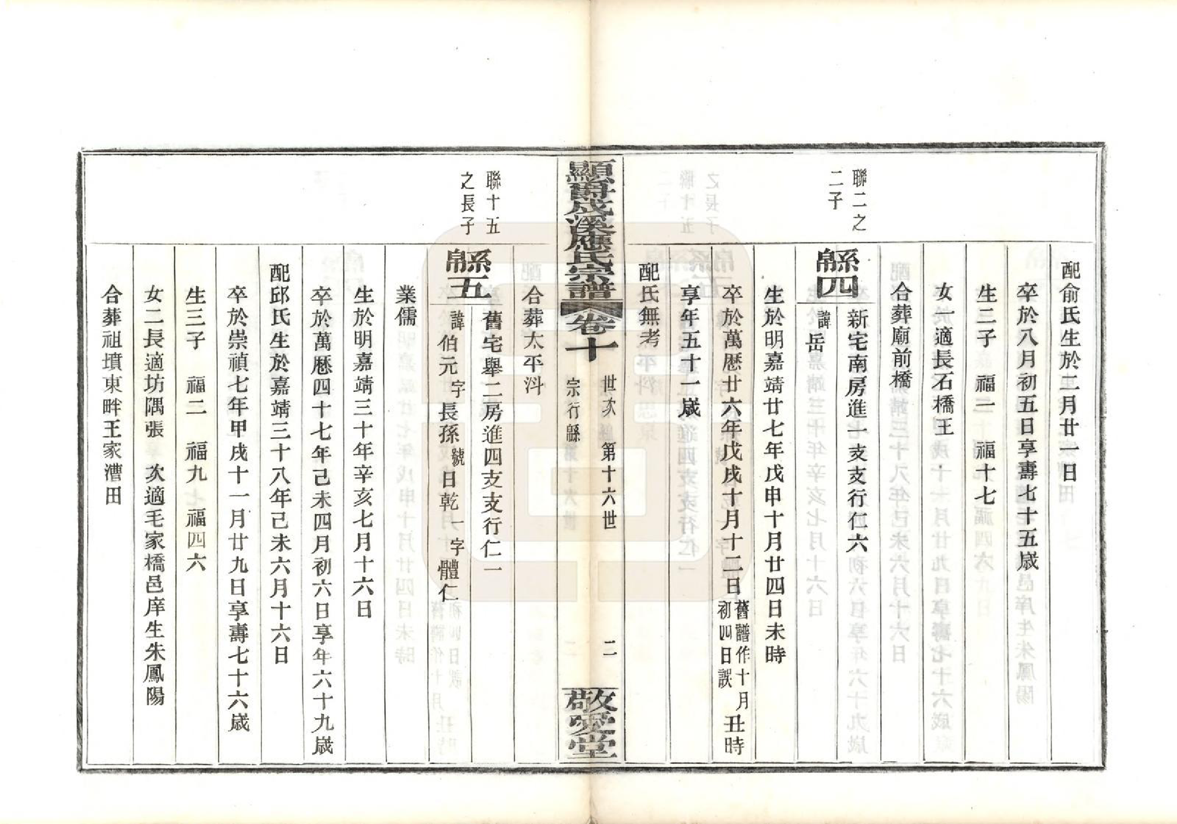 GTJP2019.应.浙江鄞县.显爵戍溪应氏宗谱.民国27年[1938]_010.pdf_第2页