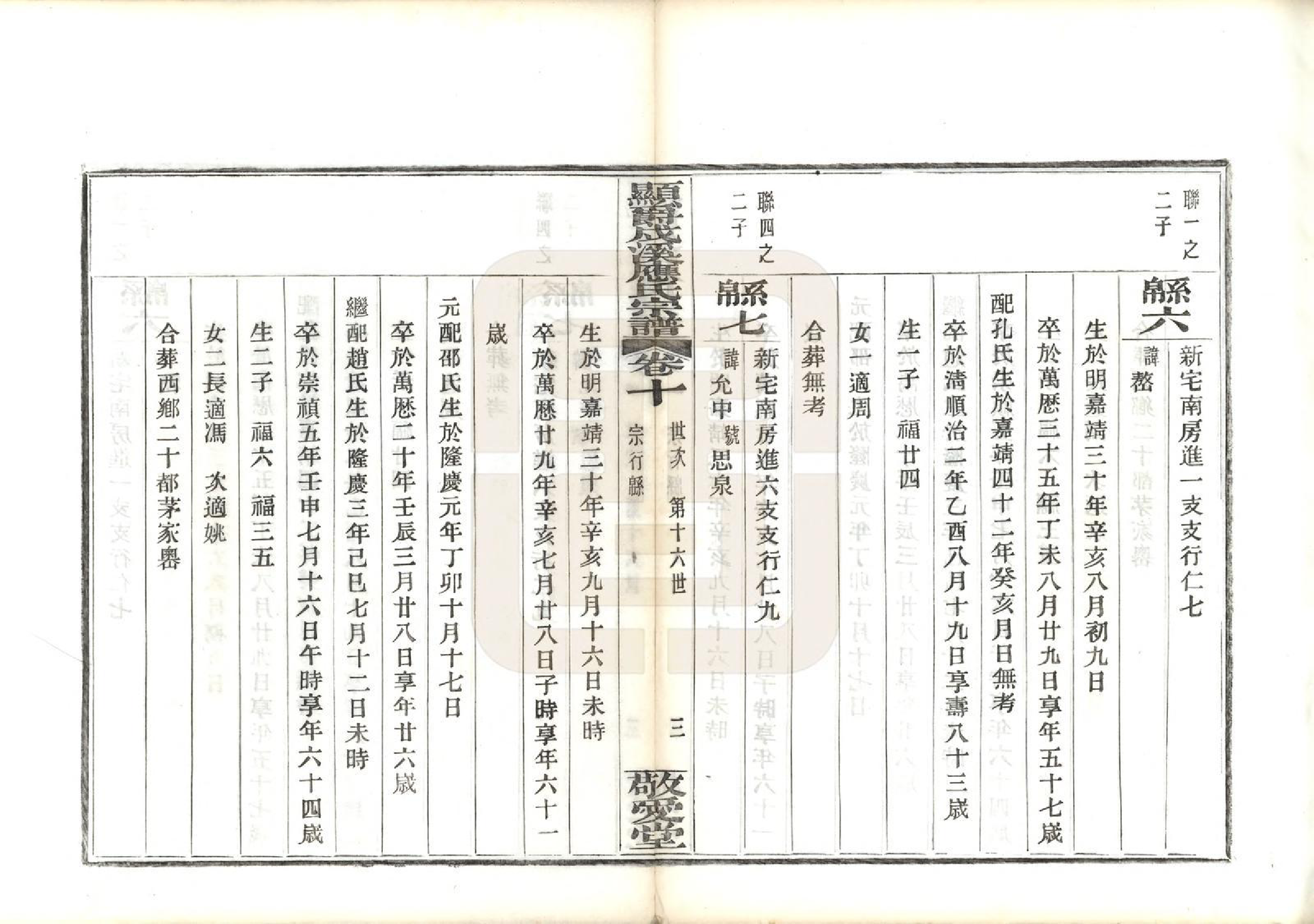 GTJP2019.应.浙江鄞县.显爵戍溪应氏宗谱.民国27年[1938]_010.pdf_第3页