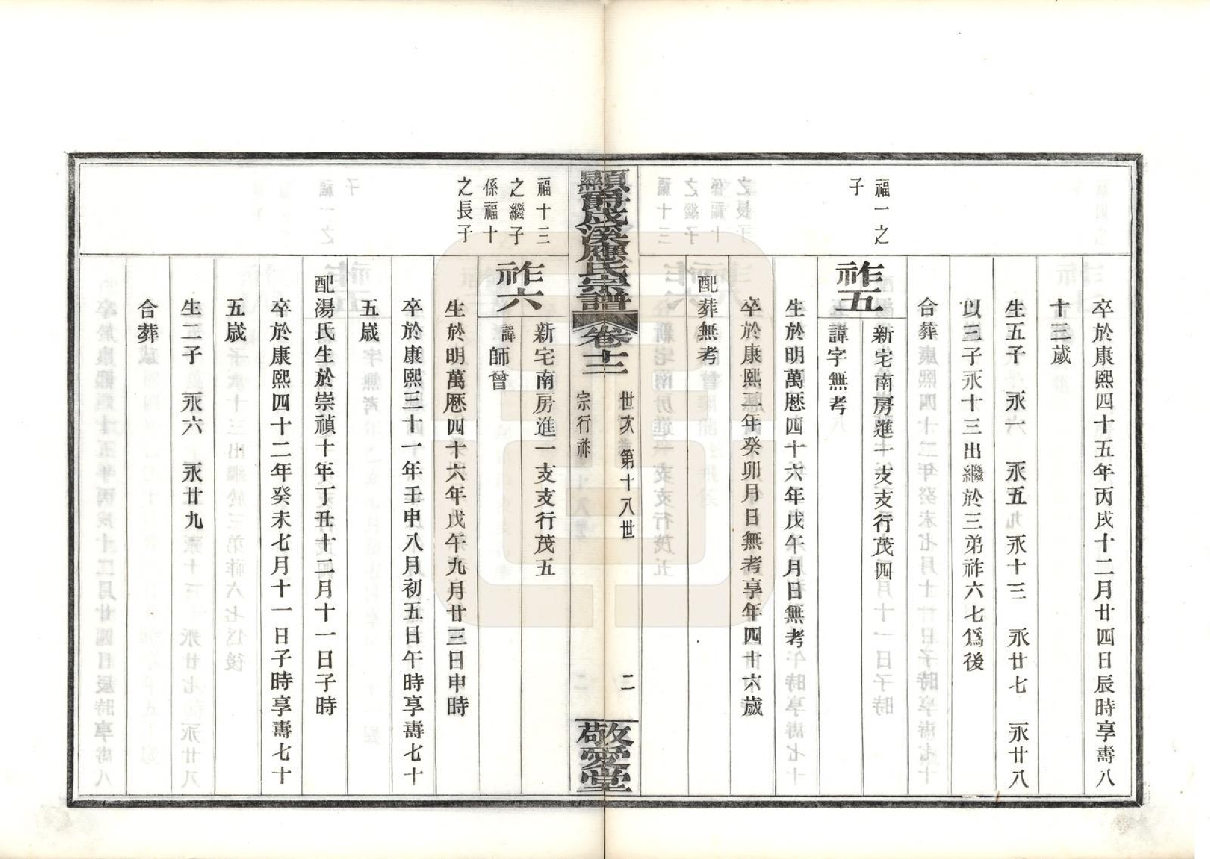 GTJP2019.应.浙江鄞县.显爵戍溪应氏宗谱.民国27年[1938]_012.pdf_第2页