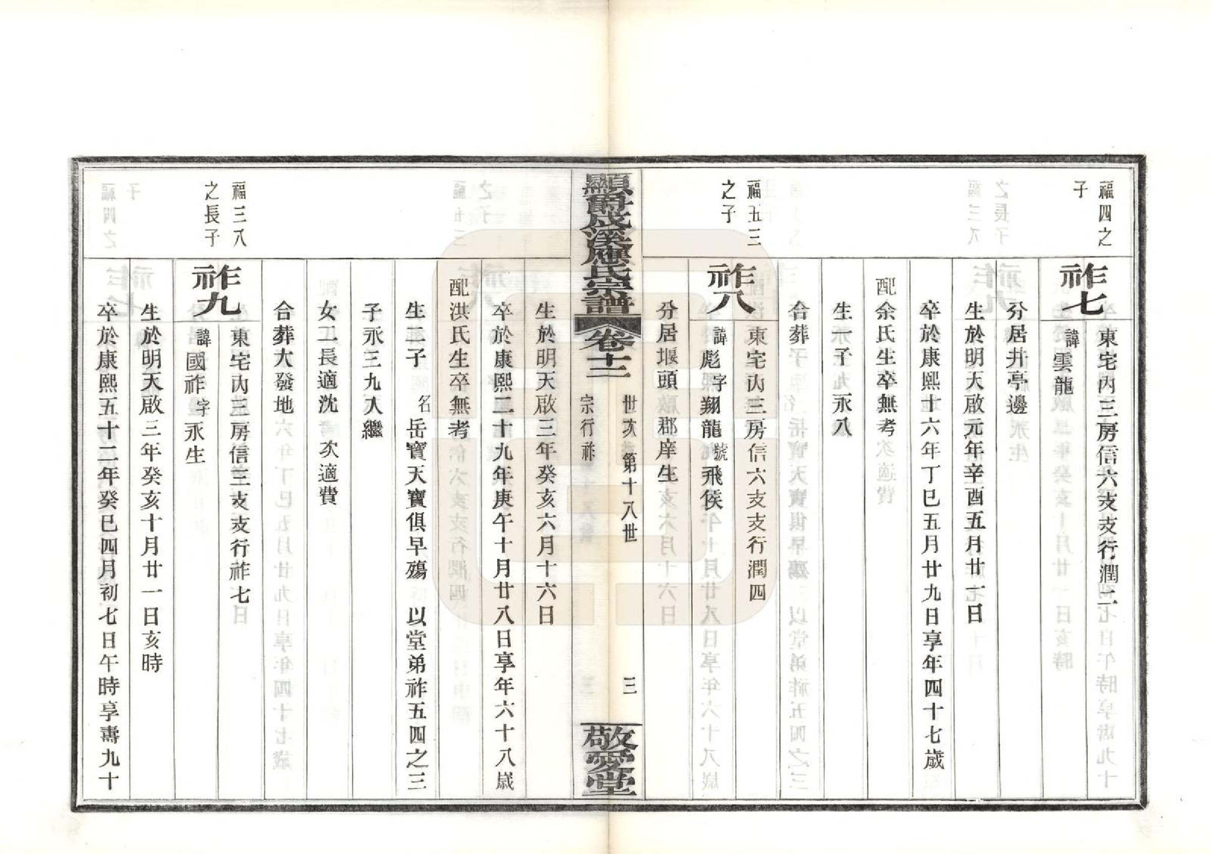 GTJP2019.应.浙江鄞县.显爵戍溪应氏宗谱.民国27年[1938]_012.pdf_第3页