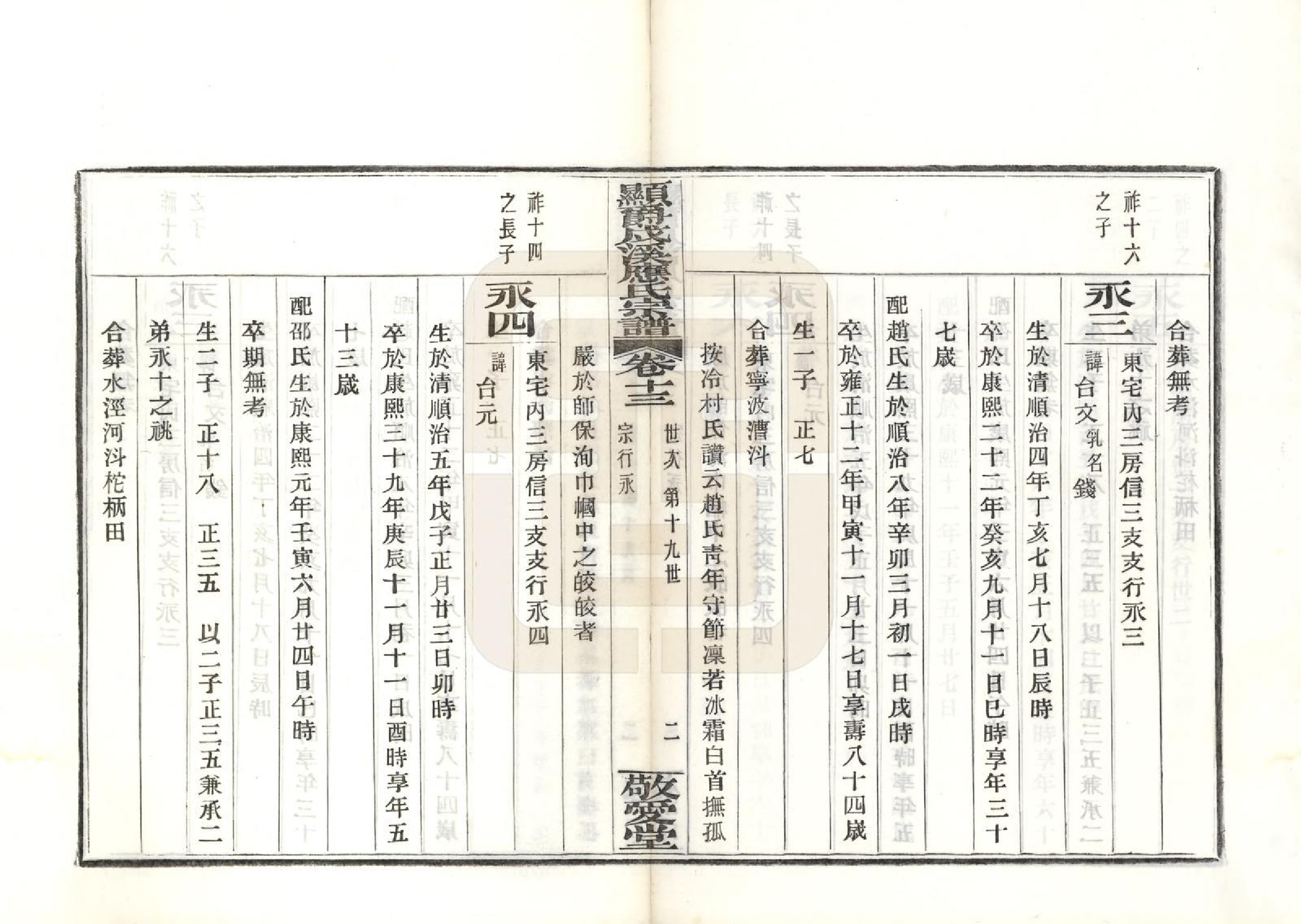 GTJP2019.应.浙江鄞县.显爵戍溪应氏宗谱.民国27年[1938]_013.pdf_第2页