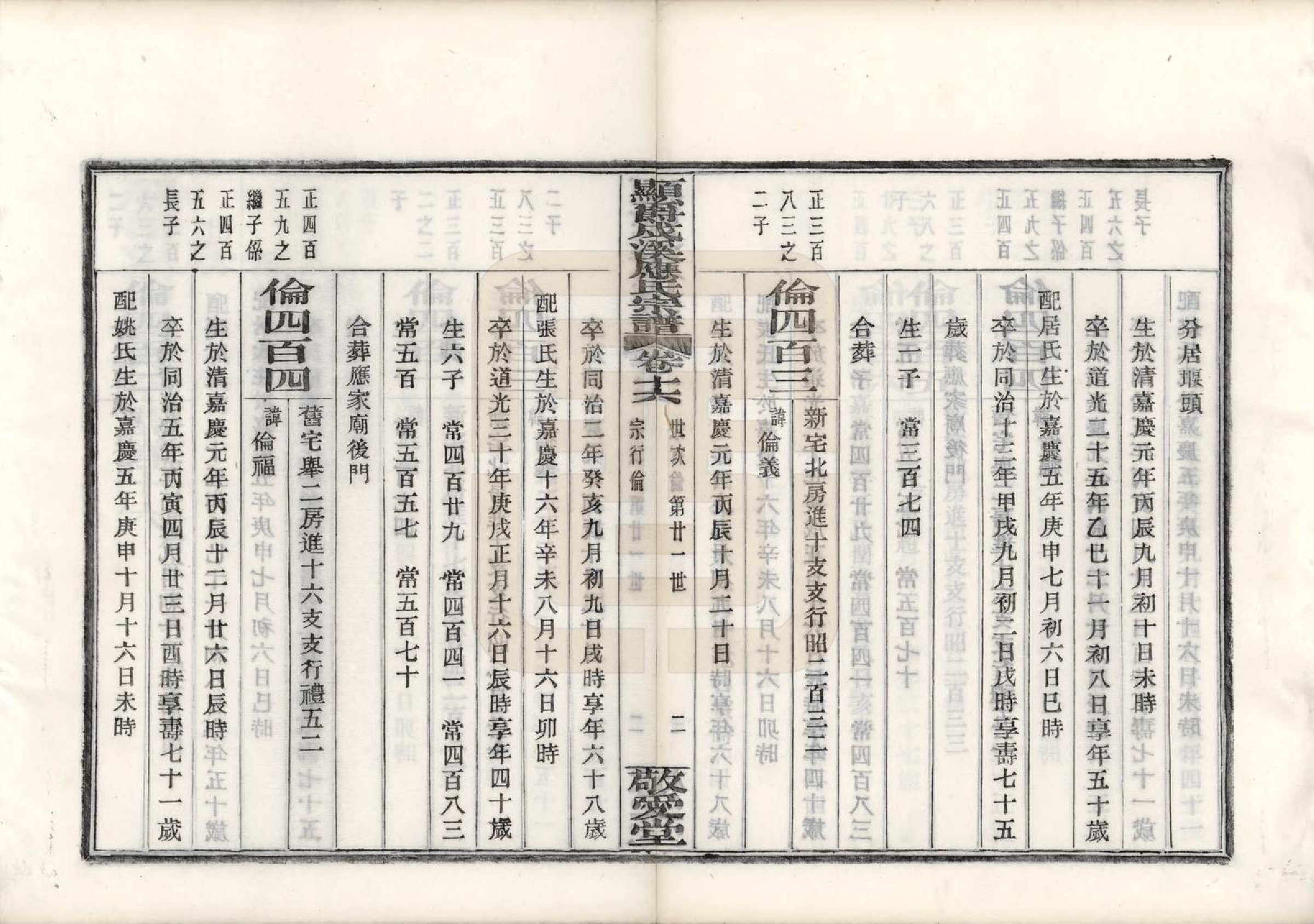 GTJP2019.应.浙江鄞县.显爵戍溪应氏宗谱.民国27年[1938]_016.pdf_第2页