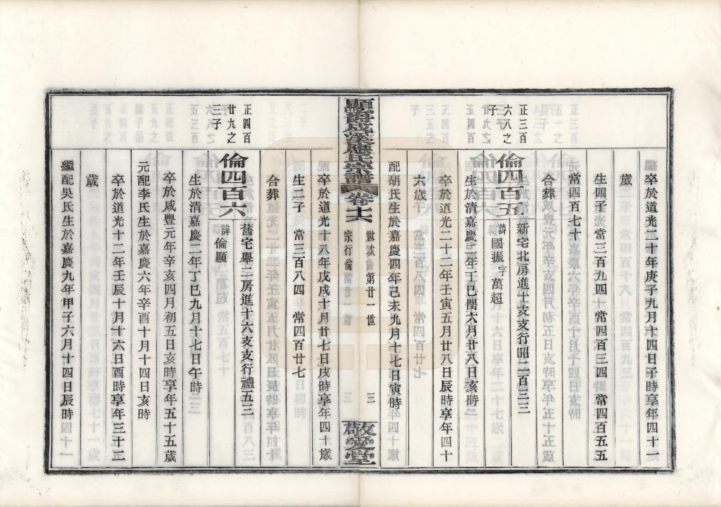 GTJP2019.应.浙江鄞县.显爵戍溪应氏宗谱.民国27年[1938]_016.pdf_第3页