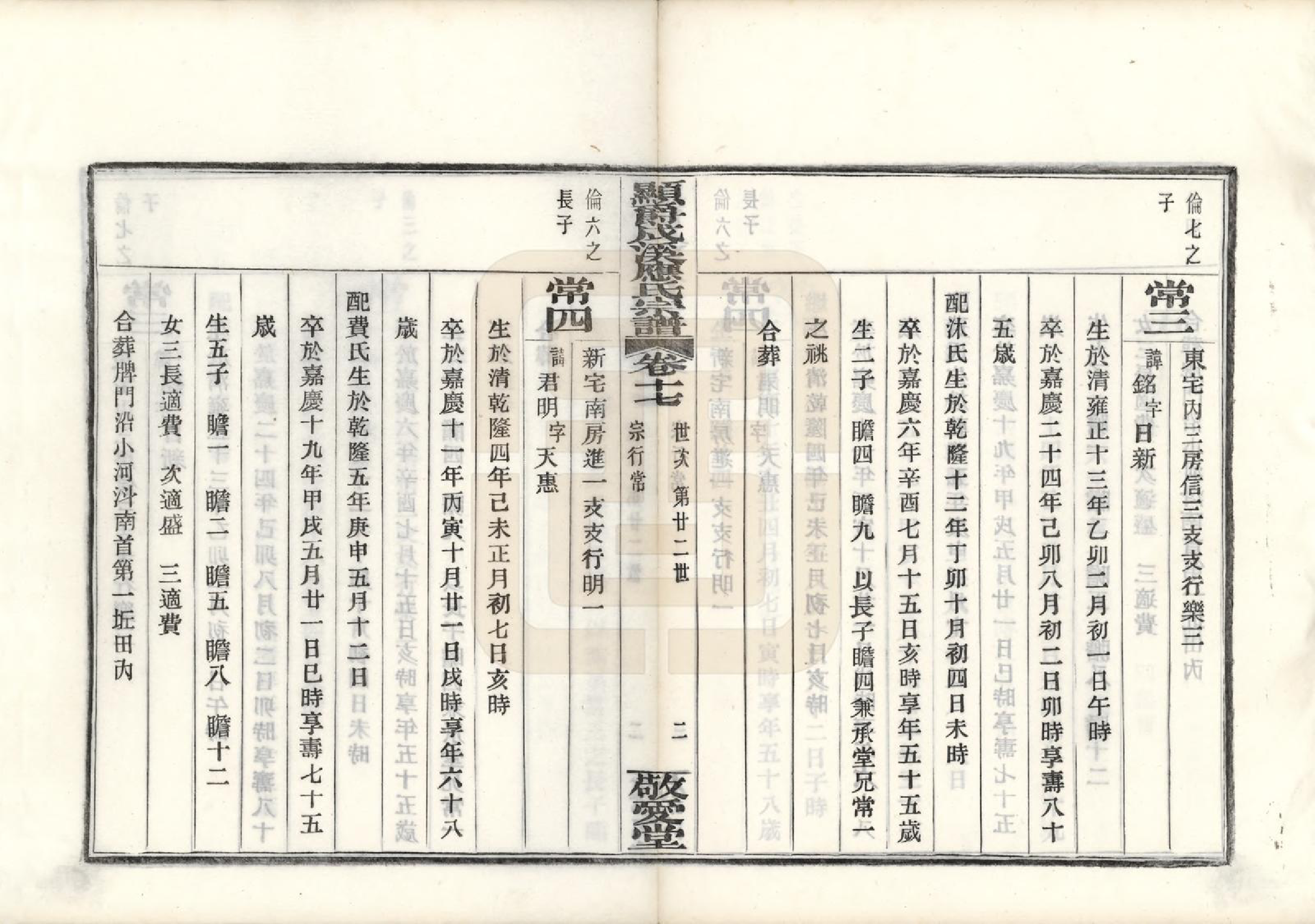 GTJP2019.应.浙江鄞县.显爵戍溪应氏宗谱.民国27年[1938]_017.pdf_第2页