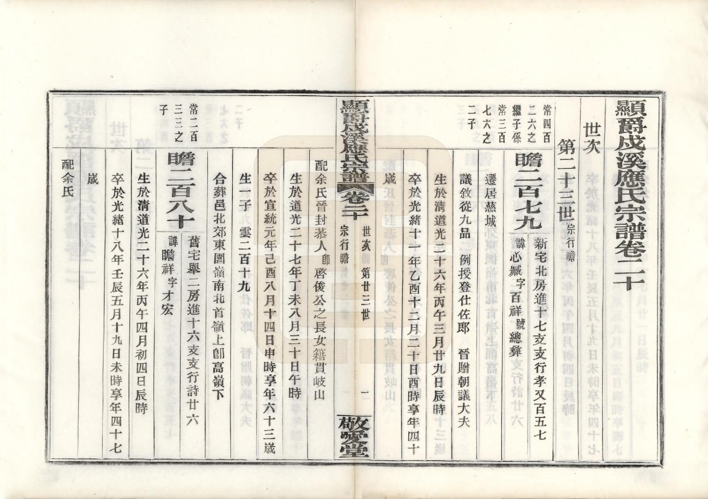 GTJP2019.应.浙江鄞县.显爵戍溪应氏宗谱.民国27年[1938]_020.pdf_第1页