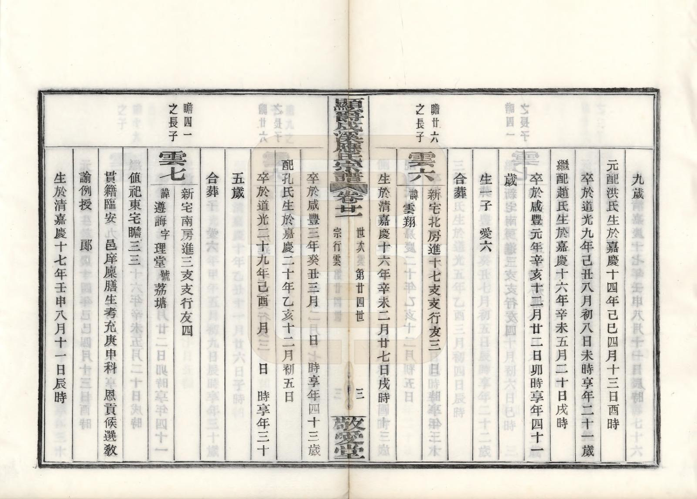 GTJP2019.应.浙江鄞县.显爵戍溪应氏宗谱.民国27年[1938]_021.pdf_第3页