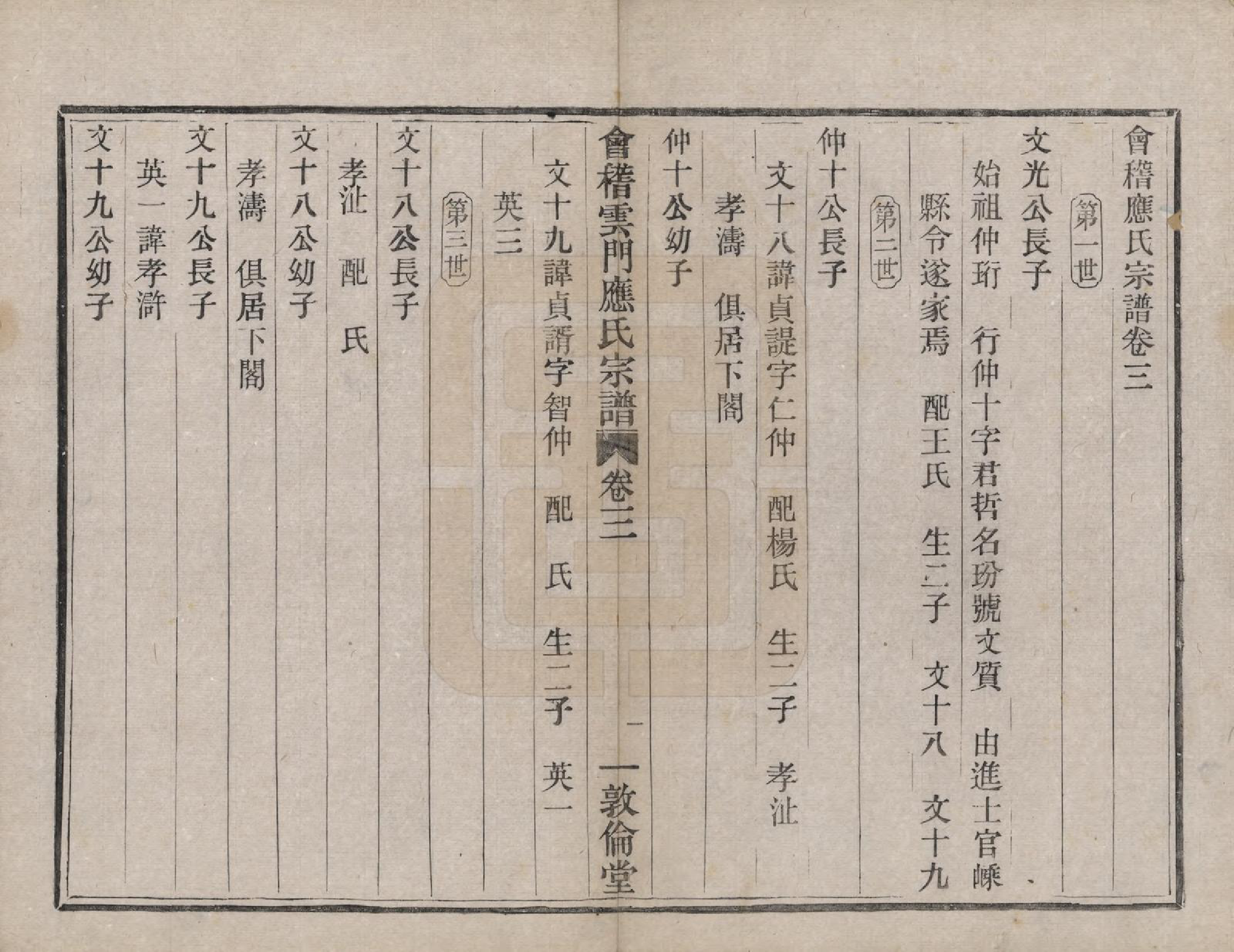 GTJP2020.应.浙江绍兴.会稽云门应氏宗谱三卷.民国元年（1912）_003.pdf_第1页