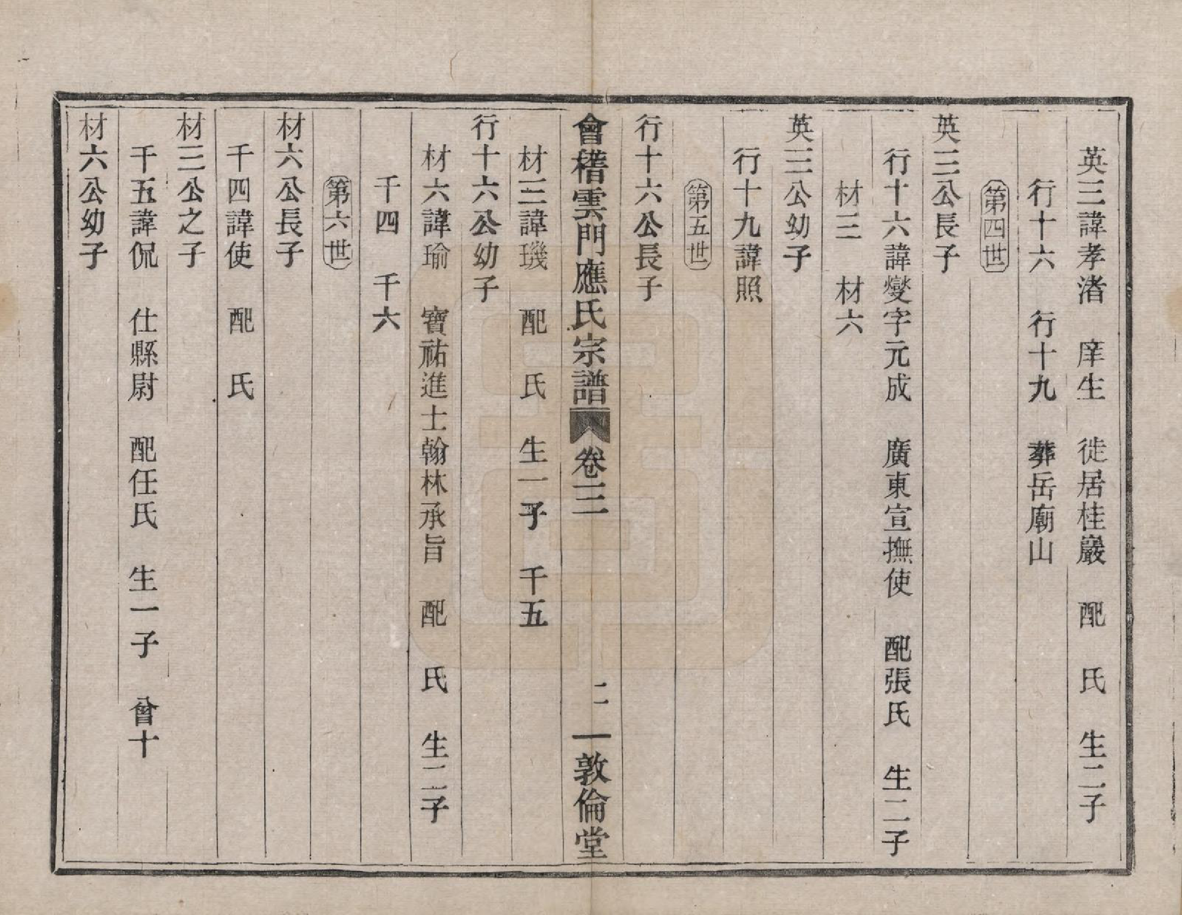 GTJP2020.应.浙江绍兴.会稽云门应氏宗谱三卷.民国元年（1912）_003.pdf_第2页