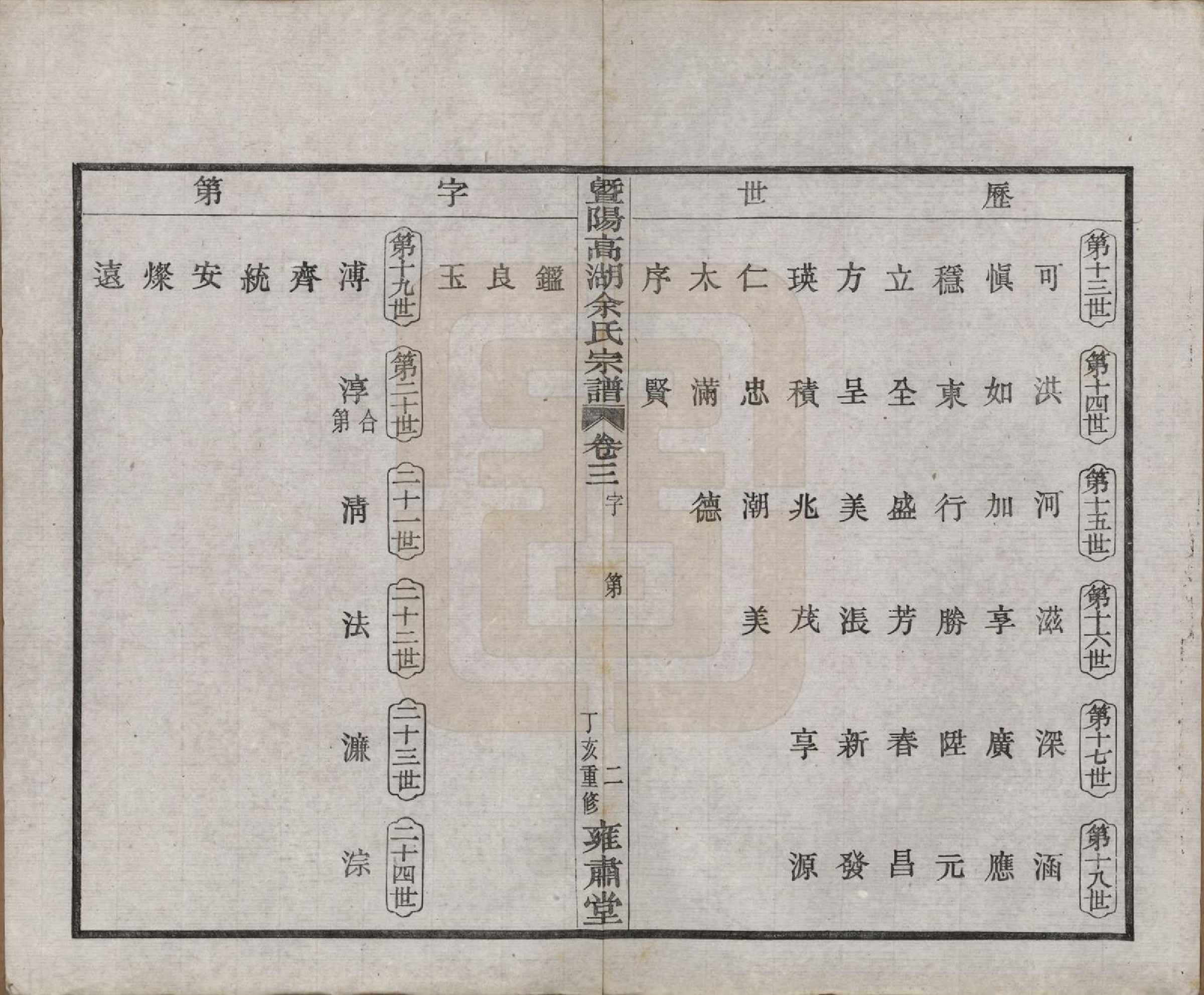 GTJP2035.余.浙江诸暨.暨阳高湖余氏宗谱三十七卷.民国三十六年（1947）_003.pdf_第3页