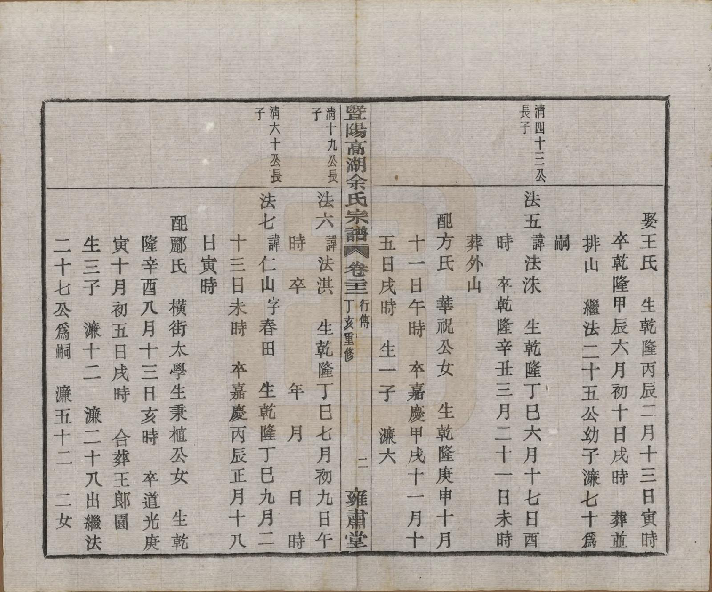 GTJP2035.余.浙江诸暨.暨阳高湖余氏宗谱三十七卷.民国三十六年（1947）_022.pdf_第3页