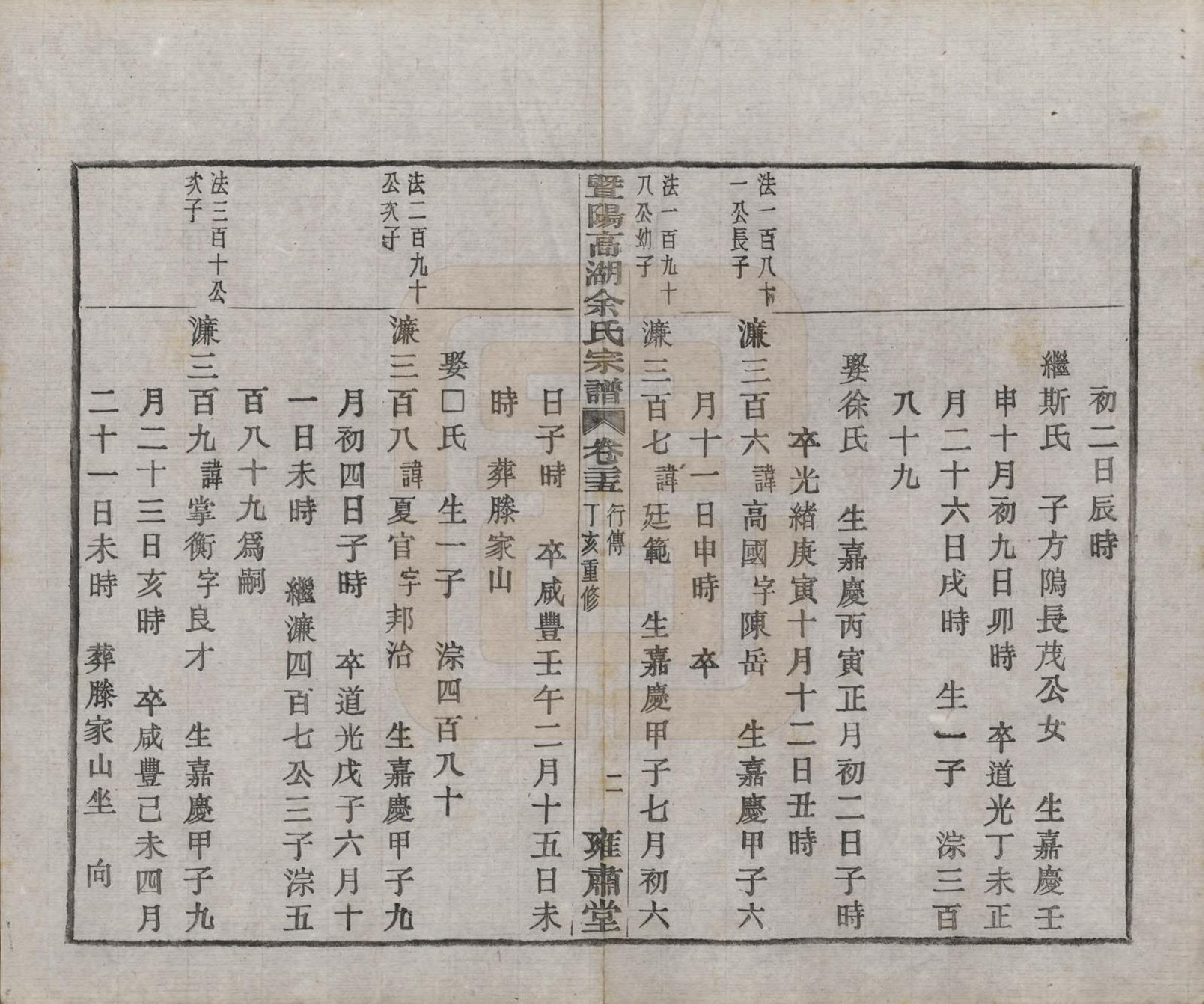 GTJP2035.余.浙江诸暨.暨阳高湖余氏宗谱三十七卷.民国三十六年（1947）_025.pdf_第3页