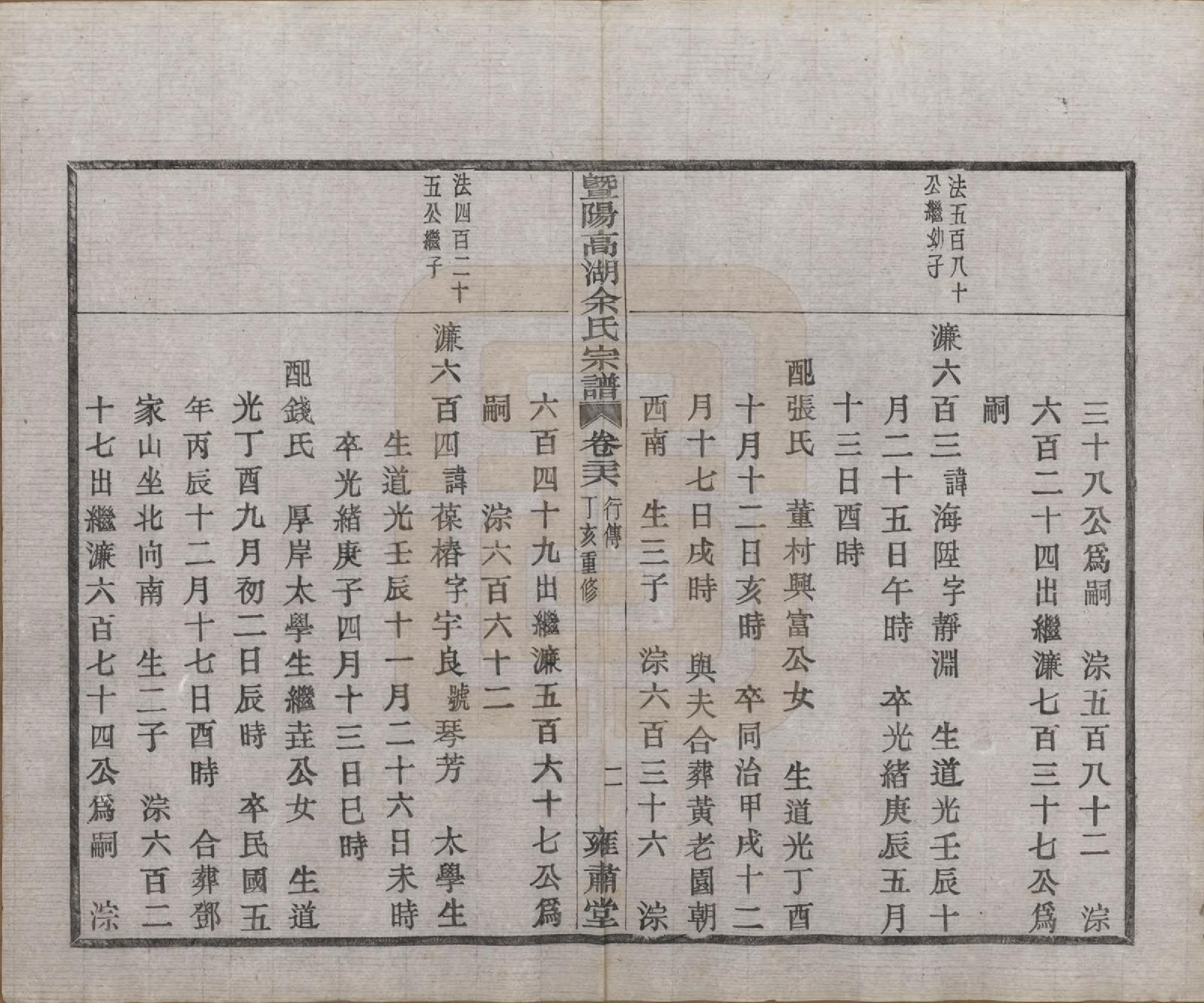 GTJP2035.余.浙江诸暨.暨阳高湖余氏宗谱三十七卷.民国三十六年（1947）_026.pdf_第3页