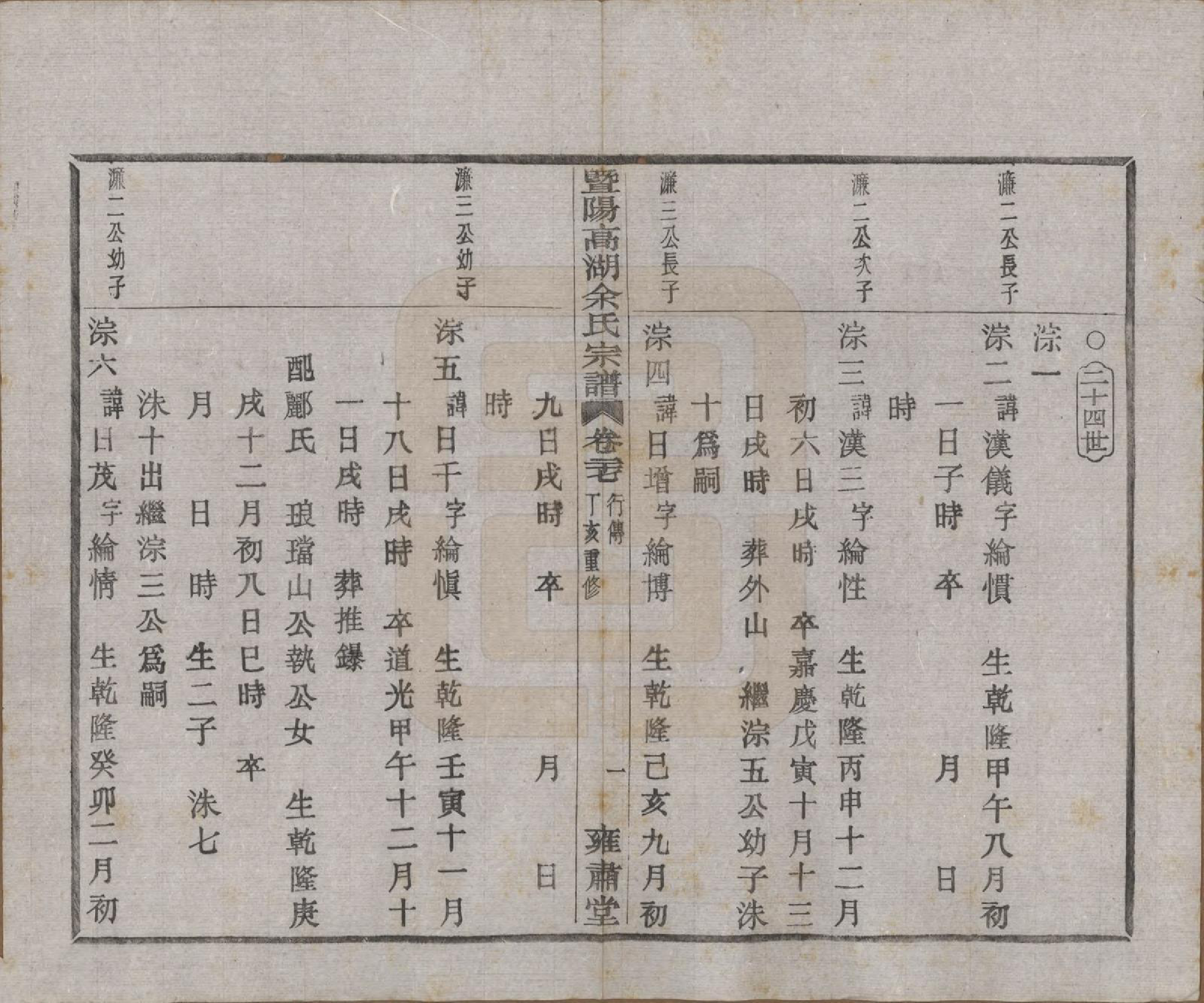 GTJP2035.余.浙江诸暨.暨阳高湖余氏宗谱三十七卷.民国三十六年（1947）_027.pdf_第2页