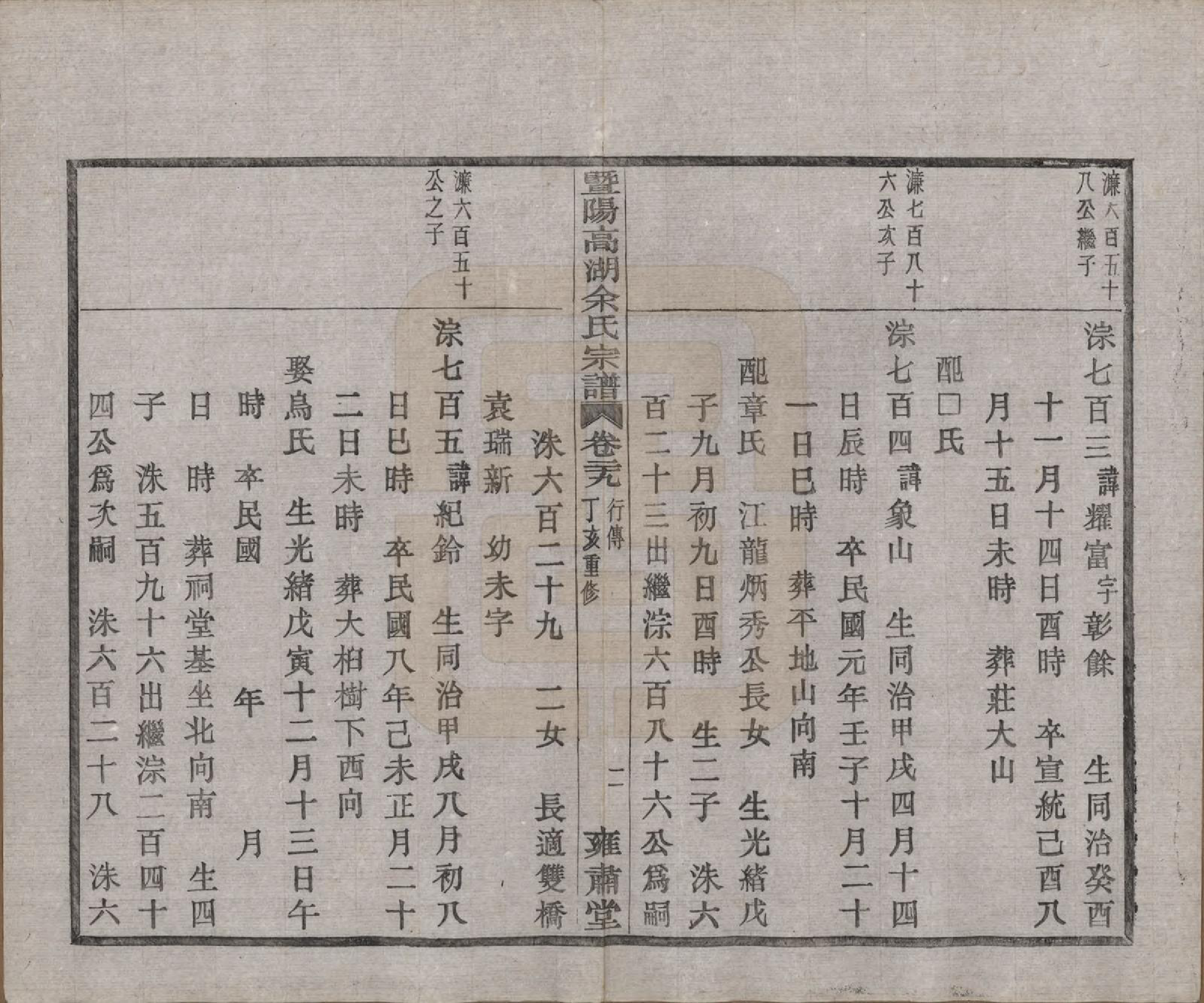 GTJP2035.余.浙江诸暨.暨阳高湖余氏宗谱三十七卷.民国三十六年（1947）_029.pdf_第3页